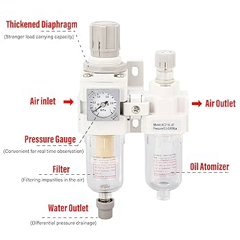 Amazon.co.jp: エアフィルターレギュレータルブリケーター