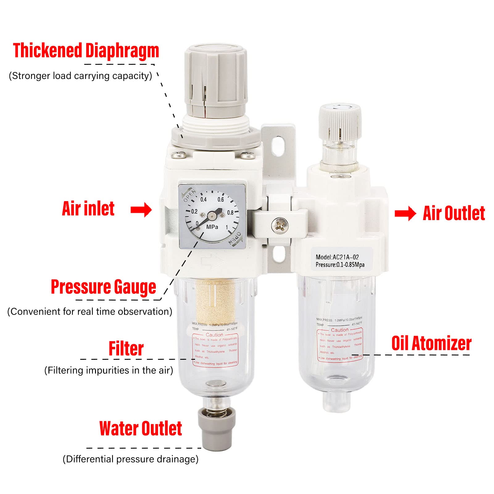 Regolatore del filtro del compressore d'aria, separatore d'acqua del filtro 'aria pneumatico G1/4in, lubrificatore d'olio, essiccatore del filtro 'aria in alluminio,