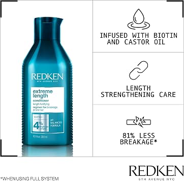 Redken Extreme Length Shampoo 300ml & Conditioner 300ml Duo