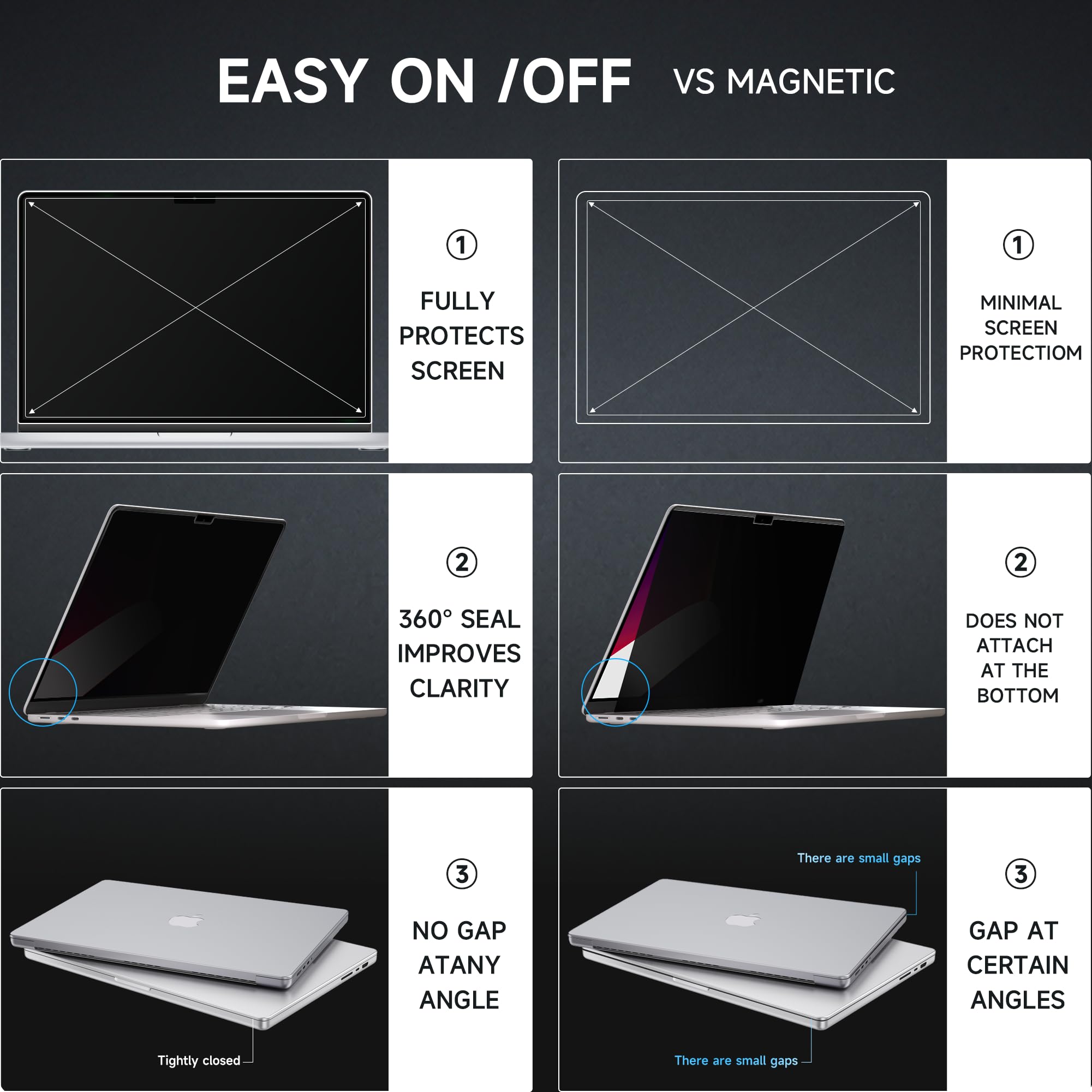 Mamol 360° Filtre De Confidentialité 15.6 Pouces 16:9 | FindTheDeal