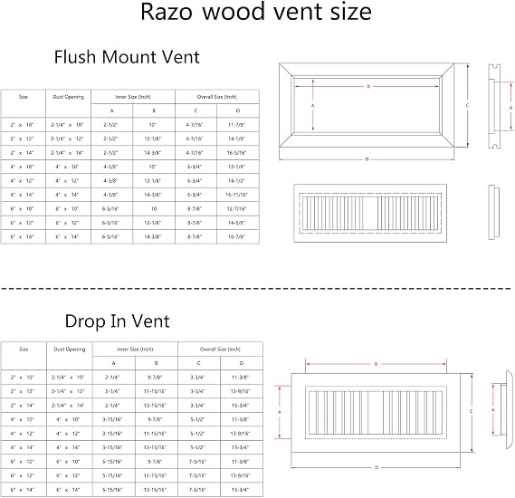 Razo 2 Pcs Pack Red Oak Floor Register, Flush Mount, 4x10 Inch, Unfinished