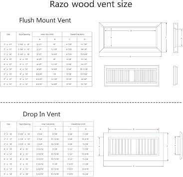 Razo 2 Pcs Pack Red Oak Floor Register, Flush Mount, 4x10 Inch, Unfinished
