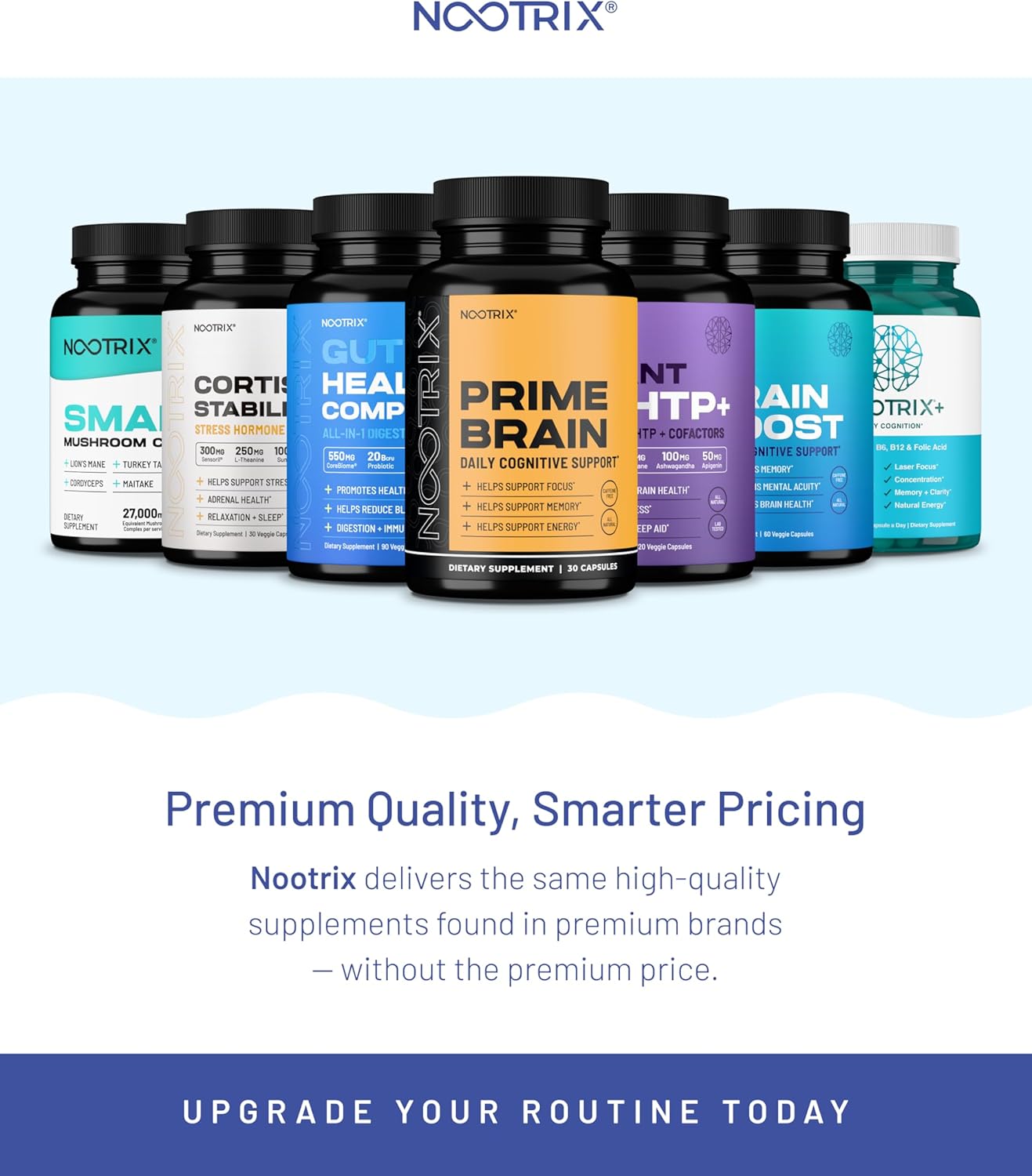 Nootrix Shred PM 2 Pack | Nighttime Metabolism & Sleep Support | Ashwagandha, 5-HTP, CLA, Melatonin | 120 Veggie Capsules