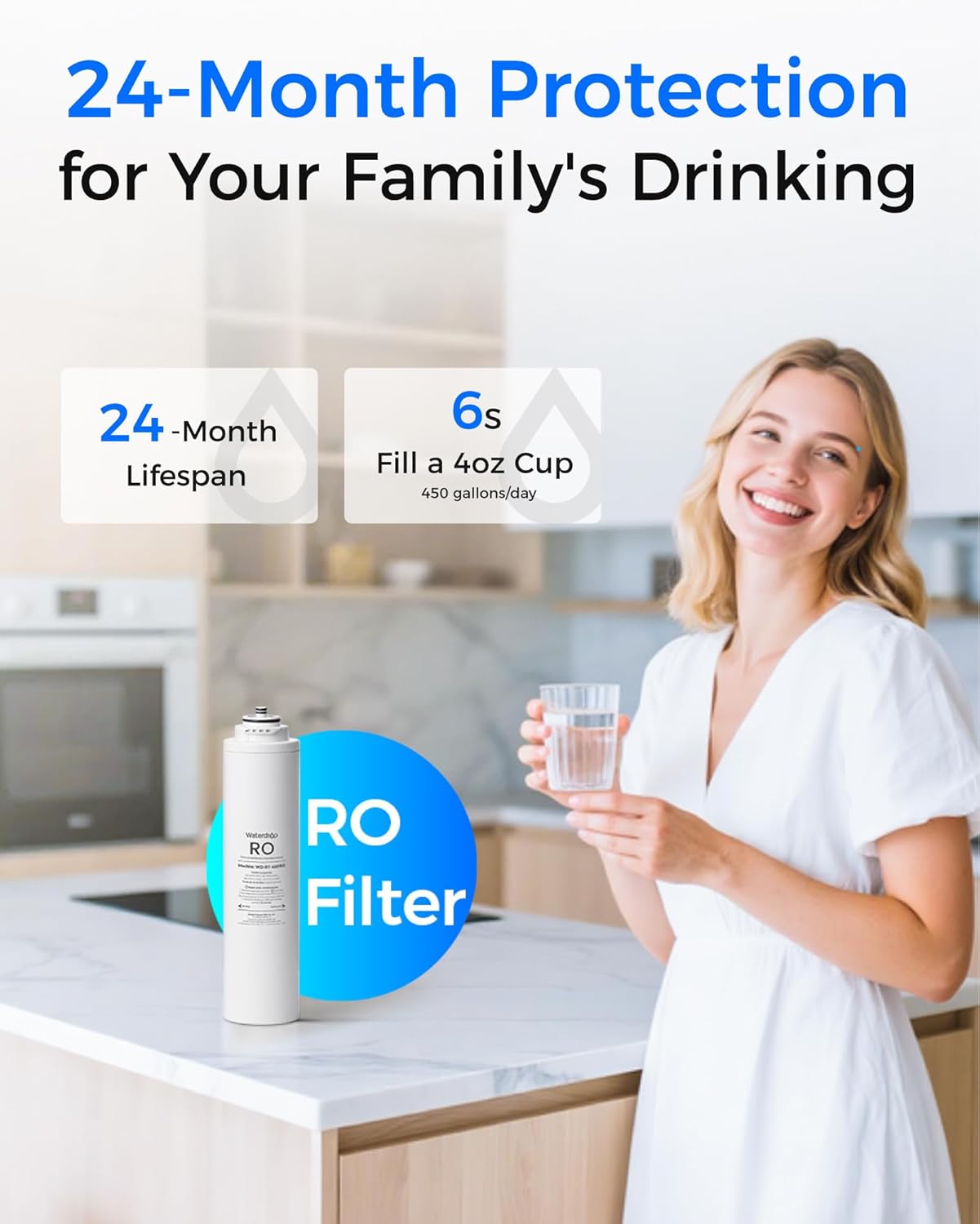 Waterdrop RT-2CFCBMRO Filter, Replacement for Waterdrop T3-M Tankless Reverse Osmosis Water System (𝐂𝐅*𝟐 + 𝐂𝐁𝐌*𝟏 + 𝐑𝐎*𝟏)