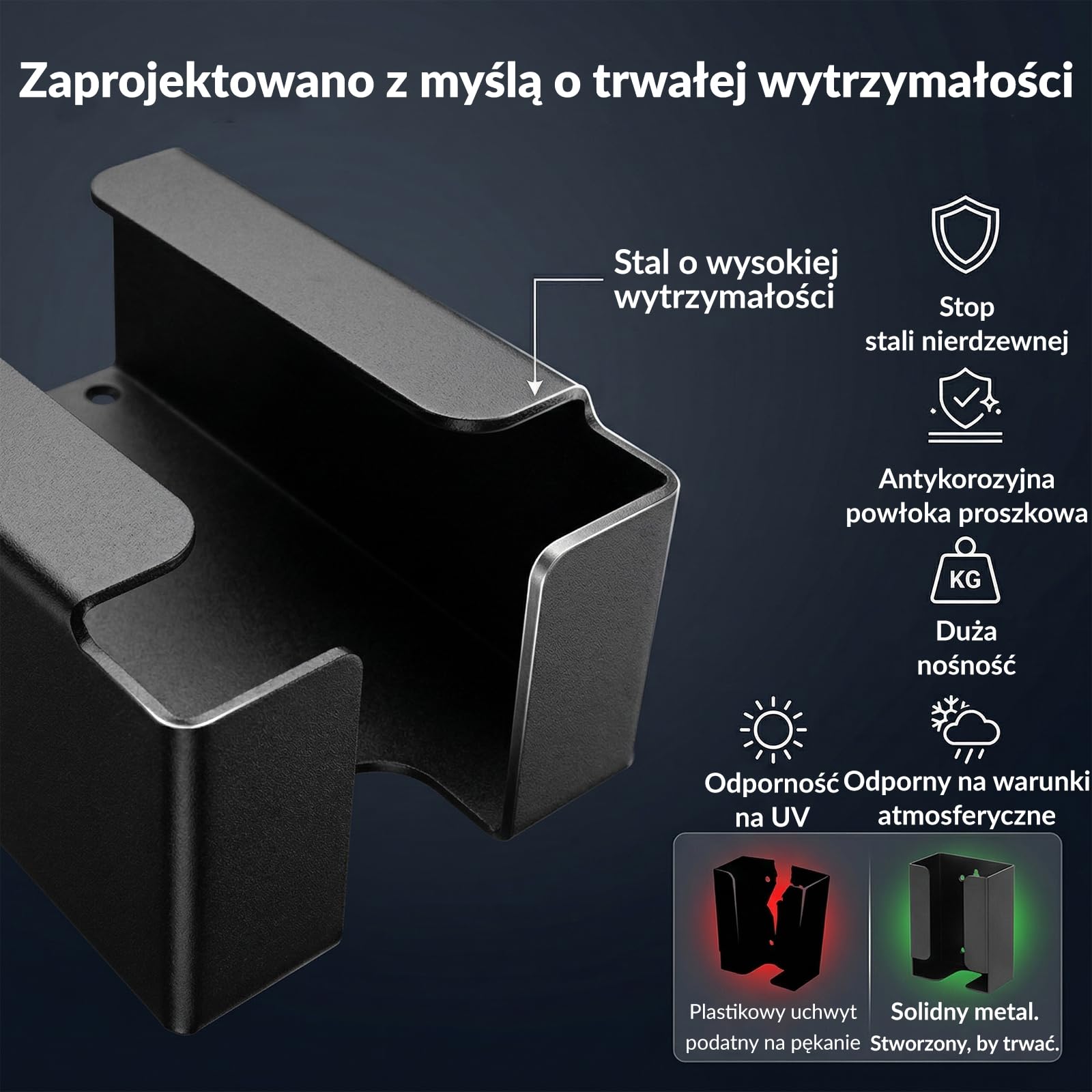 Zestaw Uchwytów do Ładowarki EV - Ścienny Organizer (Uchwyt na Skrzynkę Kontrolną & Hakiem J) do Przenośnych Stacji Ładowania Elektrycznych, Wytrzymały Metalowy Wspornik Kabli EV