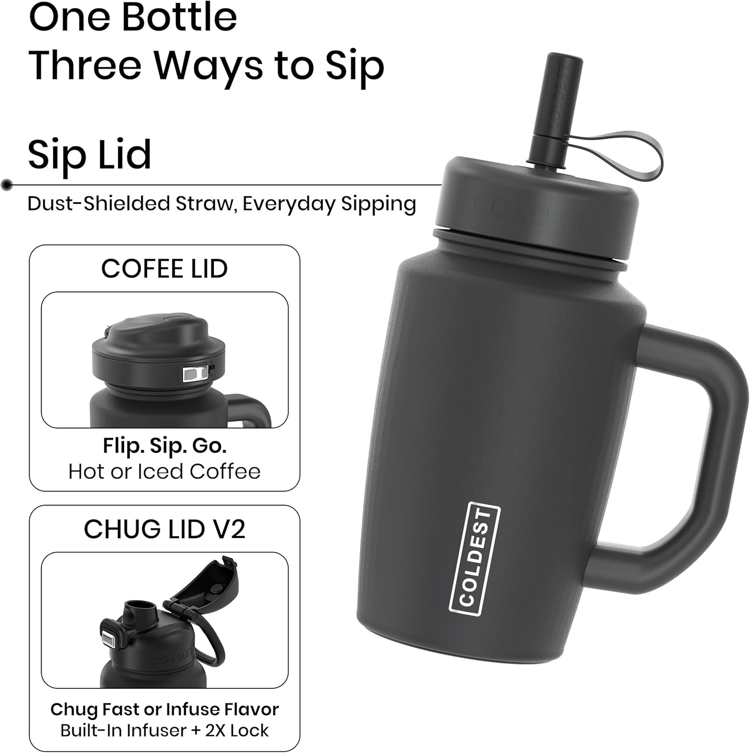 Coldest Tumbler with Handle & Coffee Lid - 100% Spill Proof Tumbler (3 Lids) - Stainless Steel Insulated Leakproof Tumblers for Women & Men - Cup Holder Friendly - 15 oz (Mr. Snowie) - Image 3