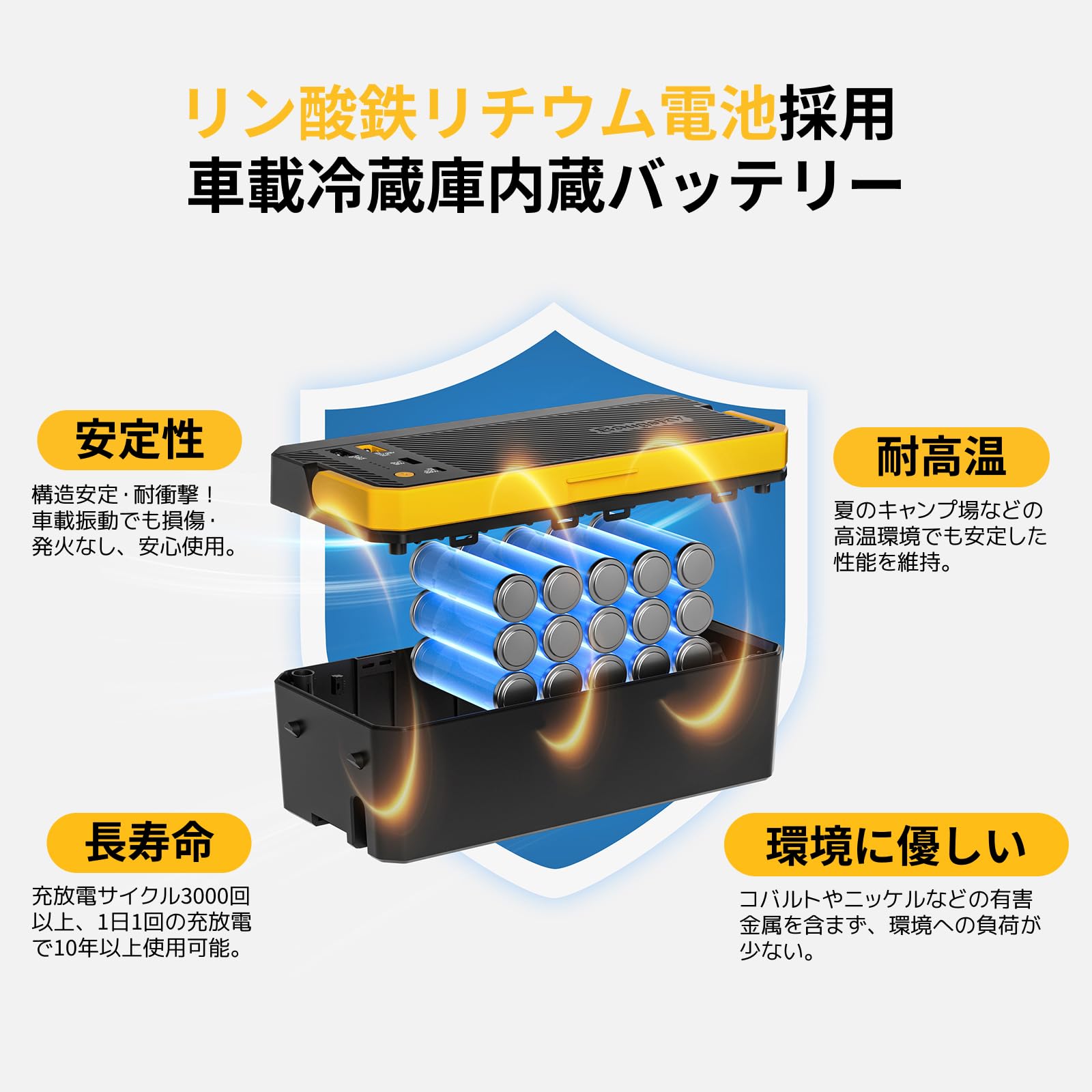 Amazon.co.jp: 【リン酸鉄バッテリー内蔵可能・専用バッテリー 1 個