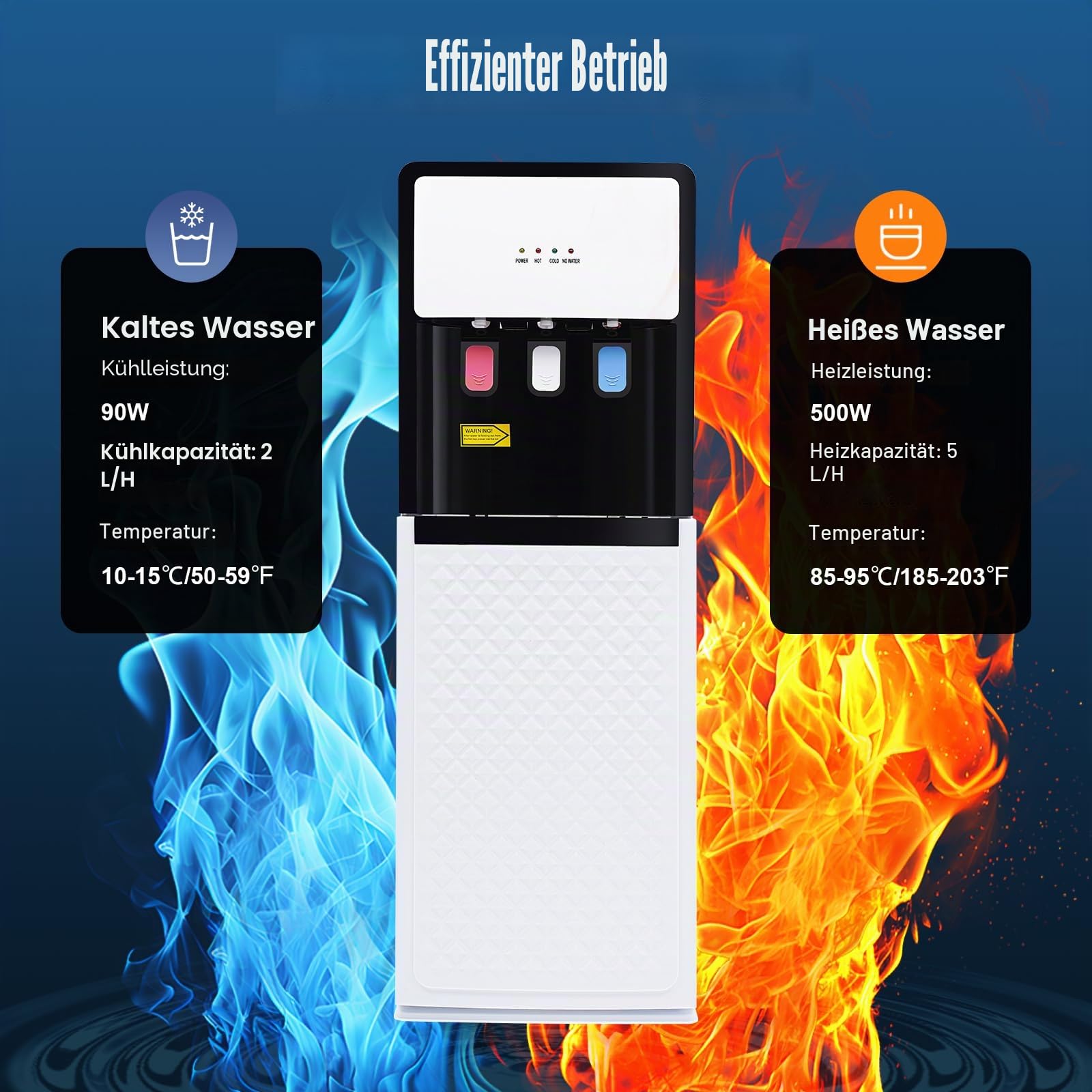 500W Bodenstehender Wasserspender, Elektrischer Heißwasserspender mit 3 Wasserauslässe und Bodenbeladung, Wasserspender für Hause, Büro, Schlafzimmer, Wohnzimmer