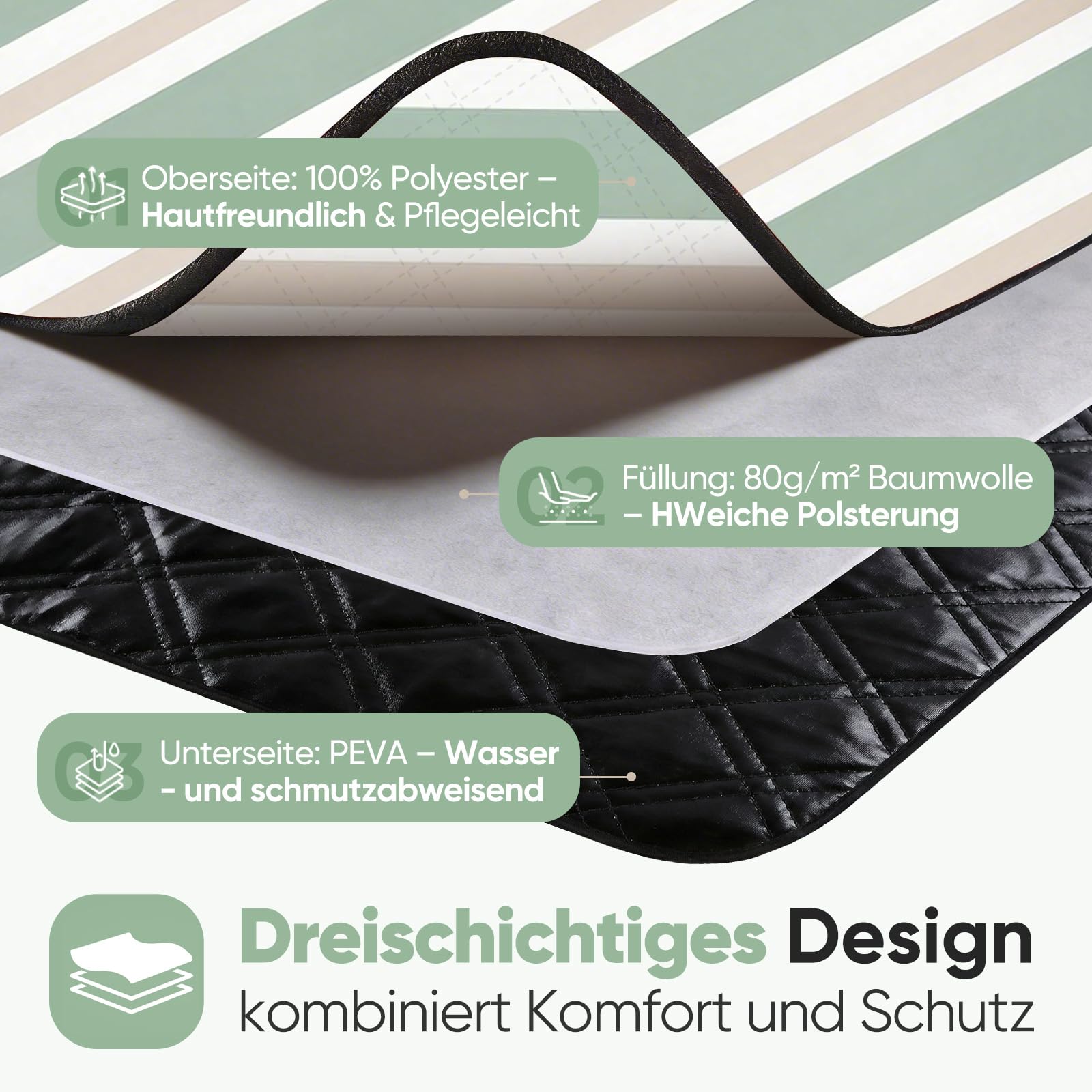 Sekey Picknickdecke Wasserdicht 200x200 cm, Stranddecke Sandfrei | Gepolstert, Dreischichtige Struktur, PEVA-Wasserfestboden, Bindegurt-Trageriemen, geeignet für Picknick, Camping, Strand