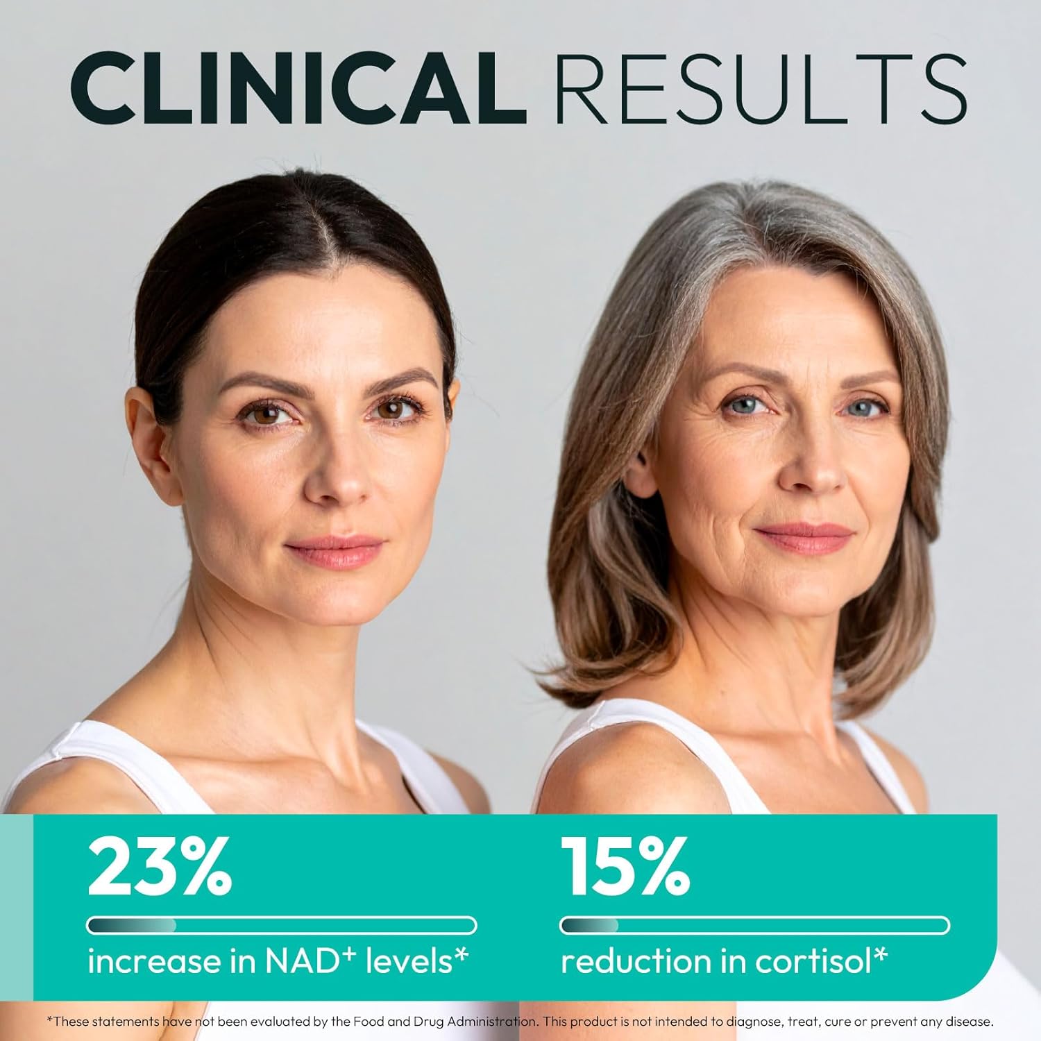 O'blossom Forever Young NAD+ Supplement - Clinically Studied NMN Resveratrol Formula with NADH Supplement - Boosts NAD+ in 14 Days, Supports Healthy Aging, Cognitive Function & Mitochondrial Health