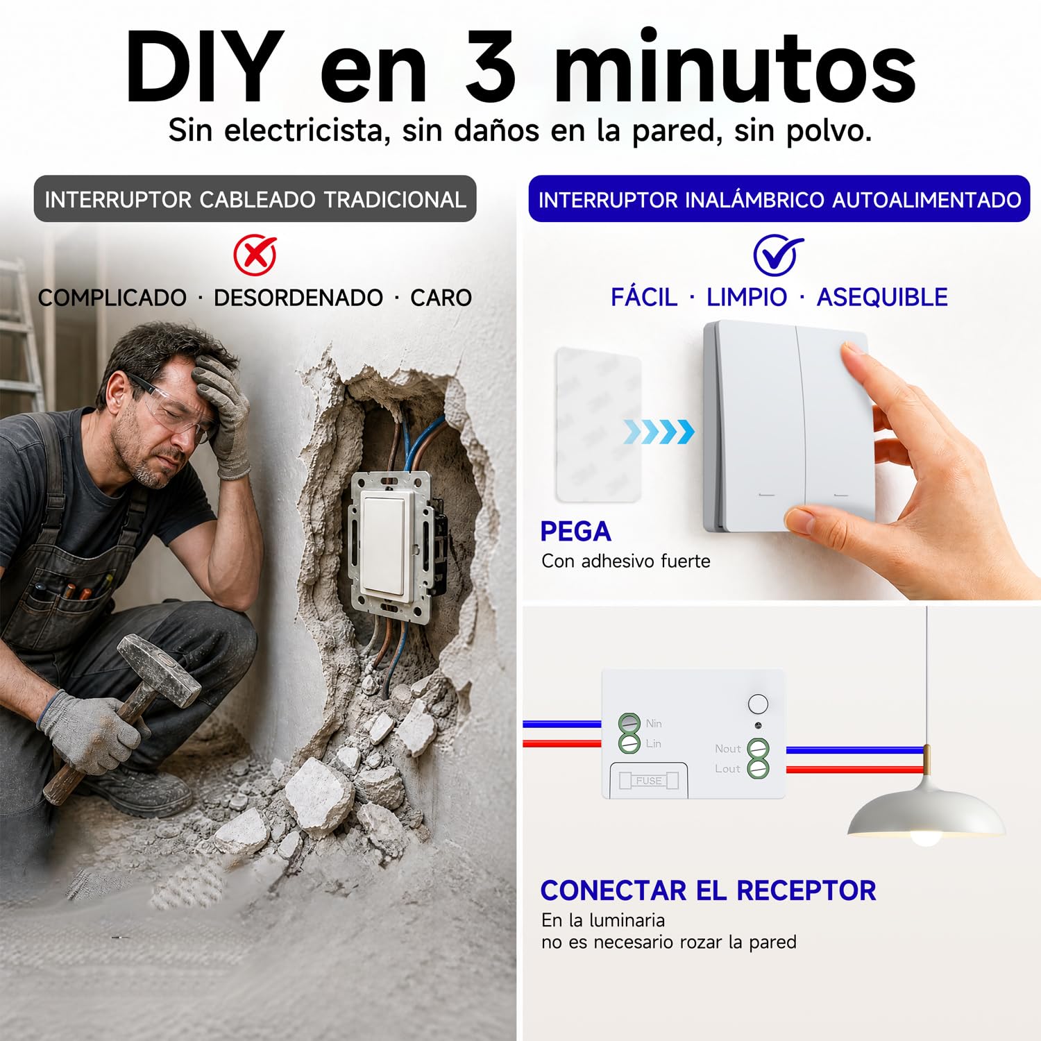 Kit de interruptor inalámbrico cinético sin pilas interruptor autoalimentado interruptores inalámbricos quinético sin pila control remoto radio interruptor de iluminación inalámbrico RF (EU 2Gang 2V2