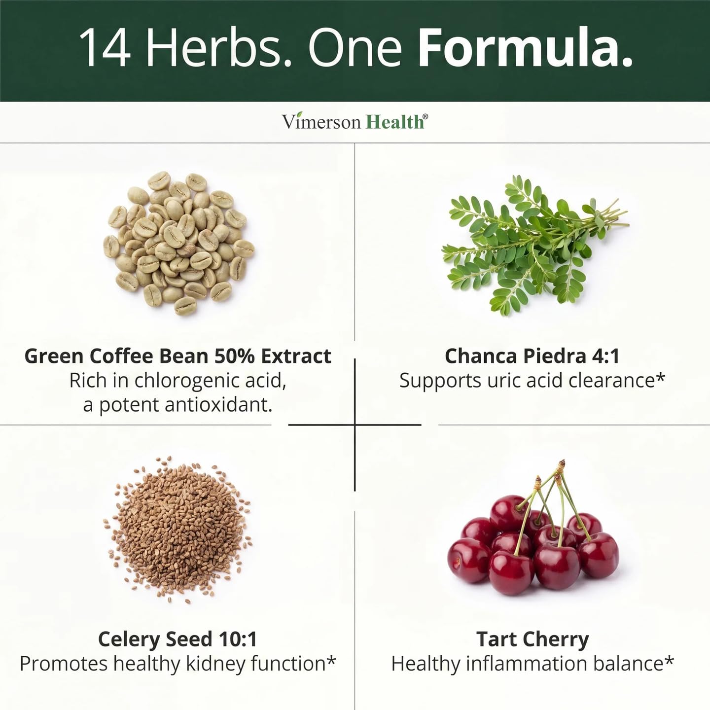 Uric Acid Support Supplement 14-in-1. Green Coffee Bean & Tart Cherry 60 Ct — Amazon image 5