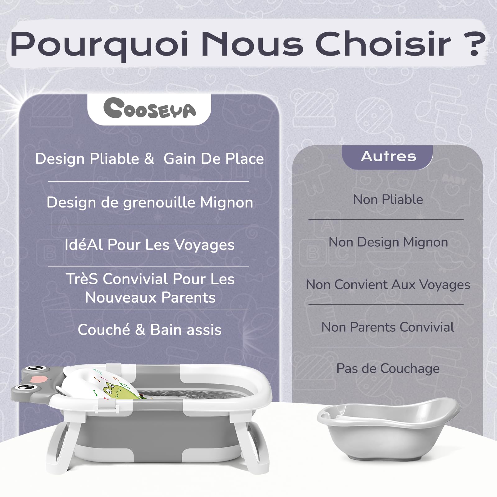 COOSEYA Baignoire Pliable pour Bébé, Grise, Inclut Coussin de Bain, Bouchon d'Évacuation
