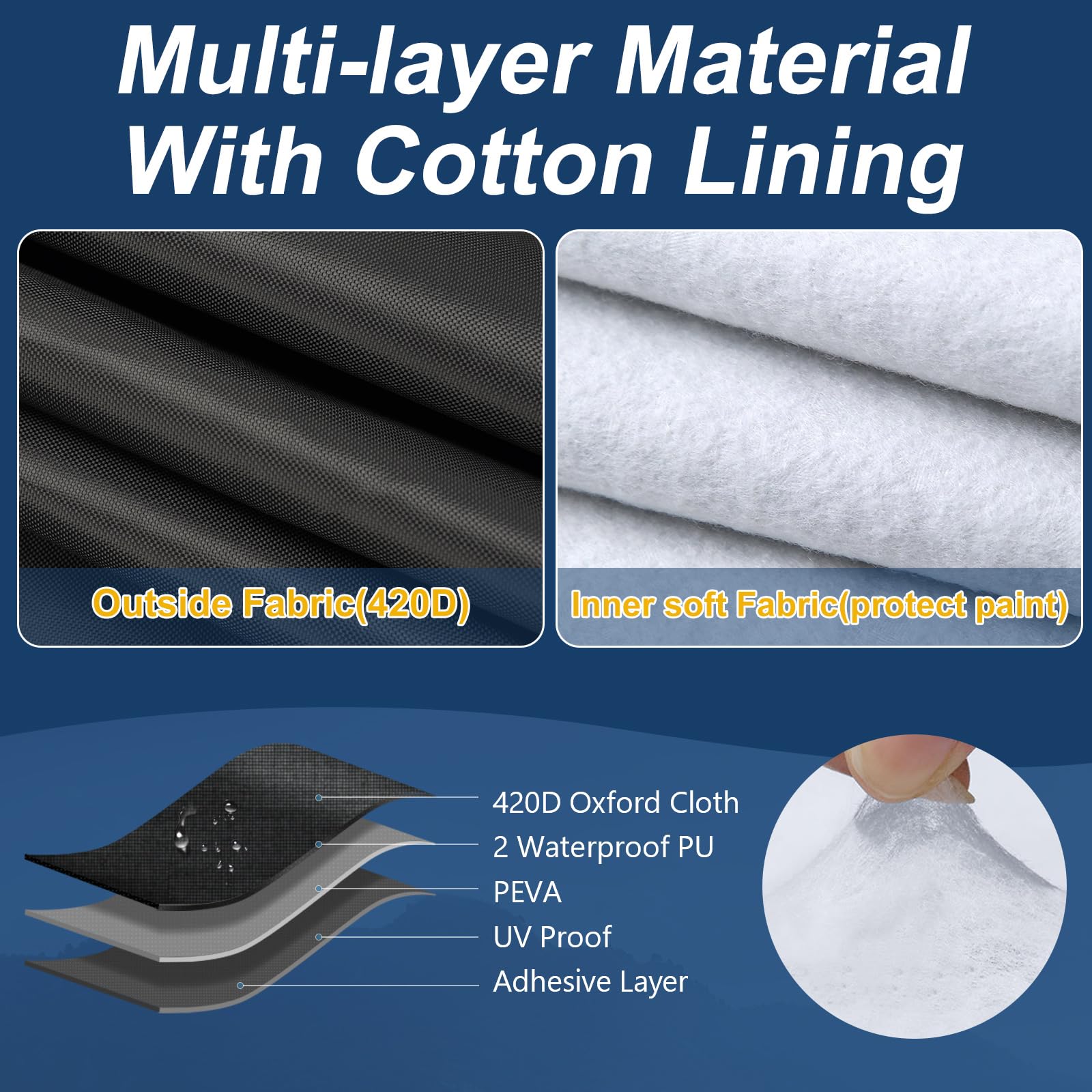 QUNSUNUS Cab Cover for Jeep JK JL 2 Door Car Half Cover with Cotton Liner and Straps Outdoor — view 3