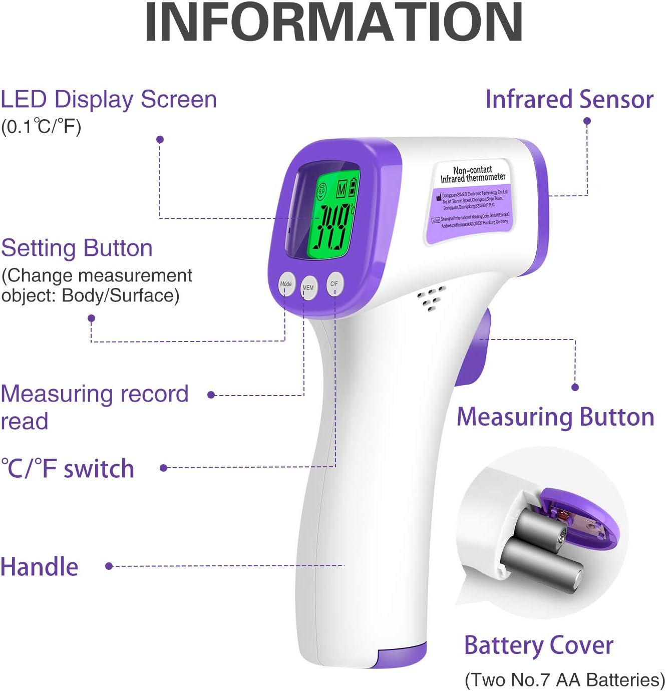 Diagram of Medisana F4 Infrared Thermometer components