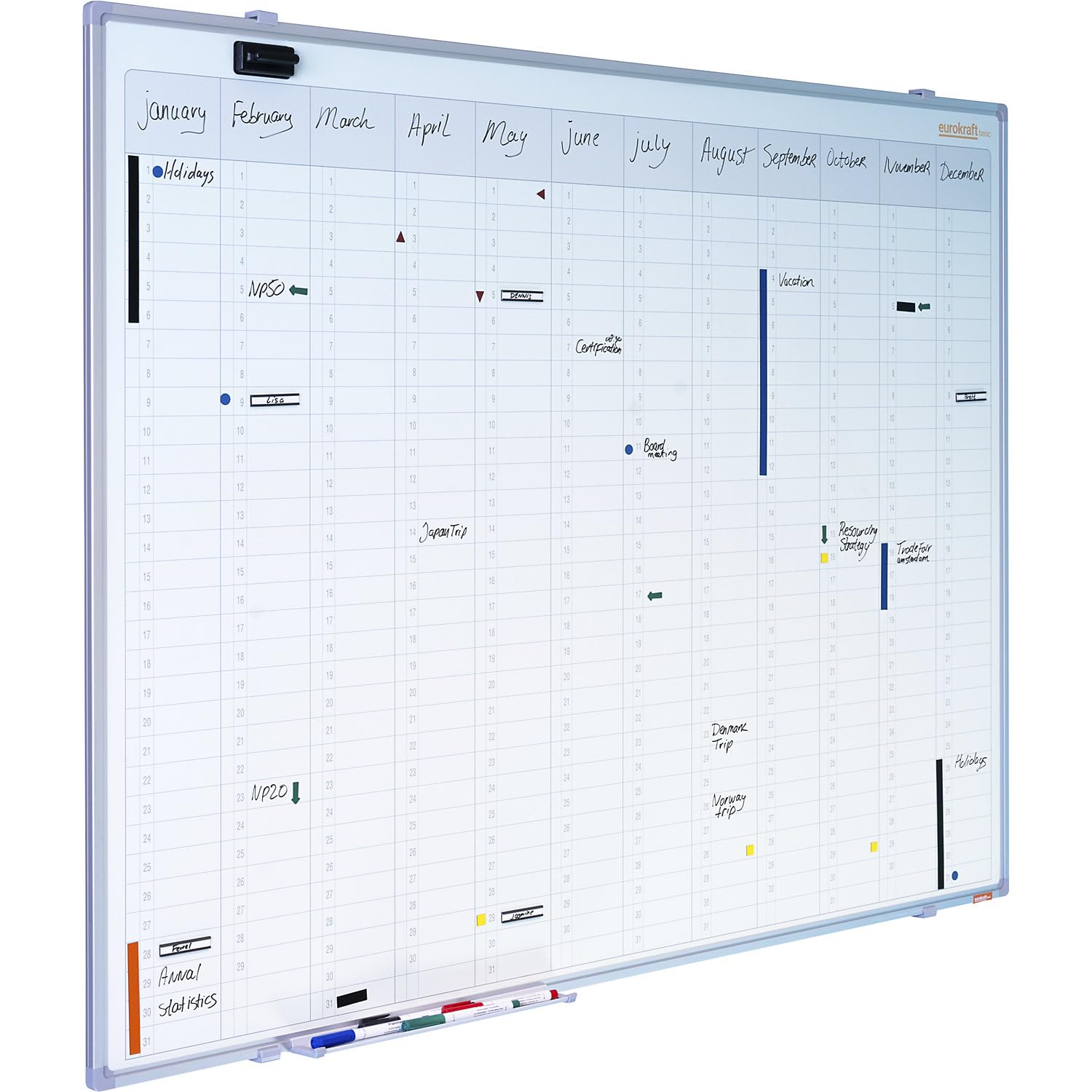 eurokraft basic | Jahresplaner | Neutral, mit senkrechter Monatseinteilung, BxH 1200 x 900 mm