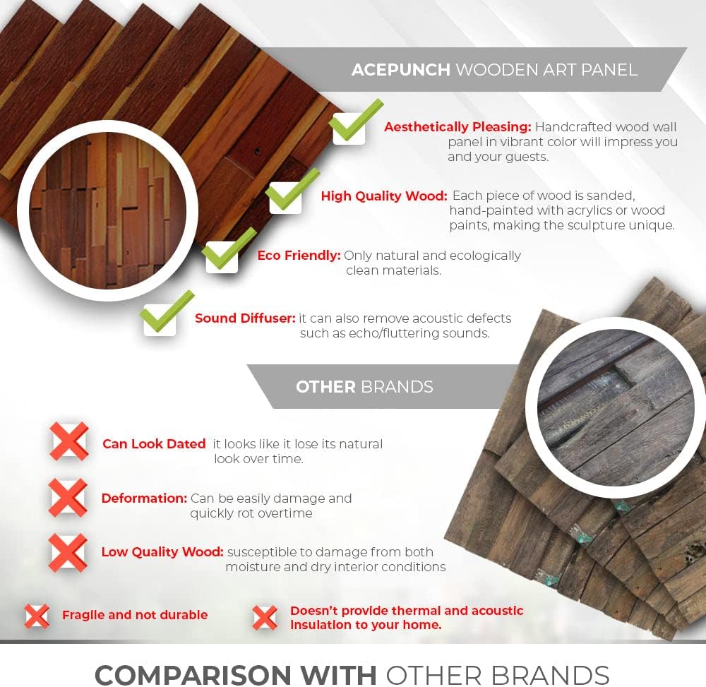 12 Finland 3D Wooden Wall Art Panel Home Decorative Sound Absorbing Dampening Tile Soundproofing Acoustic Music Insulator Noise reduction Office Studio Room Deluxe Nordic 12 x 12 in AP1238
