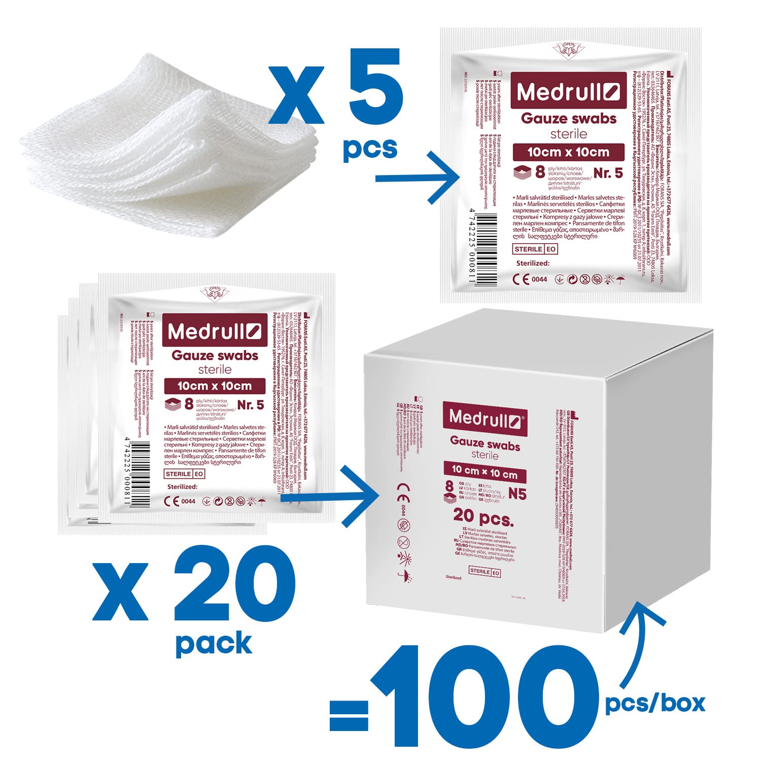 Medrull Apósitos de gasa estériles, 10 x 10 cm, no adhesivos, extraabsorbentes, 8 capas, 5 unidades, 20 bolsas de papel (100 unidades)
