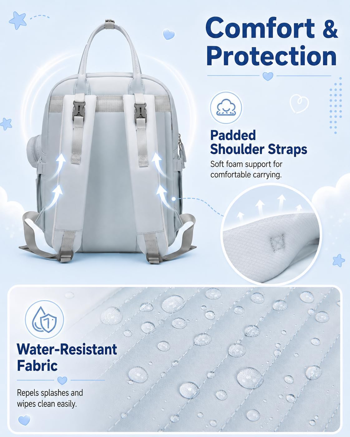 Sea choice Baby Fasciatoio Zaino per Pannolini con Tasche Isolate Zaino per Pannolini con Fasciatoio per Mamme Papà Elegante Borsa da Viaggio per la Cura del Bambino