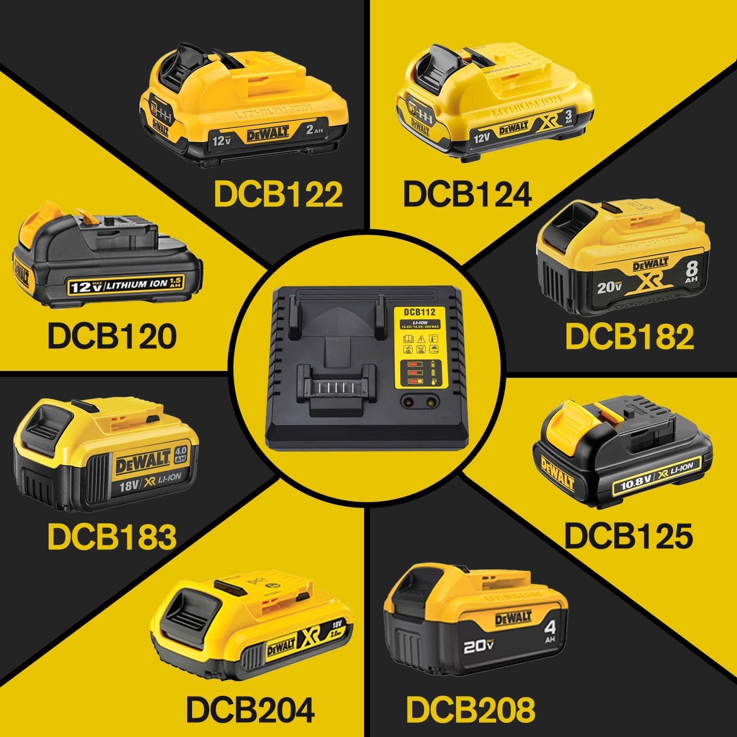 for DEWALT Replacement DCB112 Li-Ion Battery Charger, Overcharge and Overheat Protection, Black, 10.8V-14.4V, 20V Max Compatible, 5.5x4x2.4 Inch (Fast Charging)