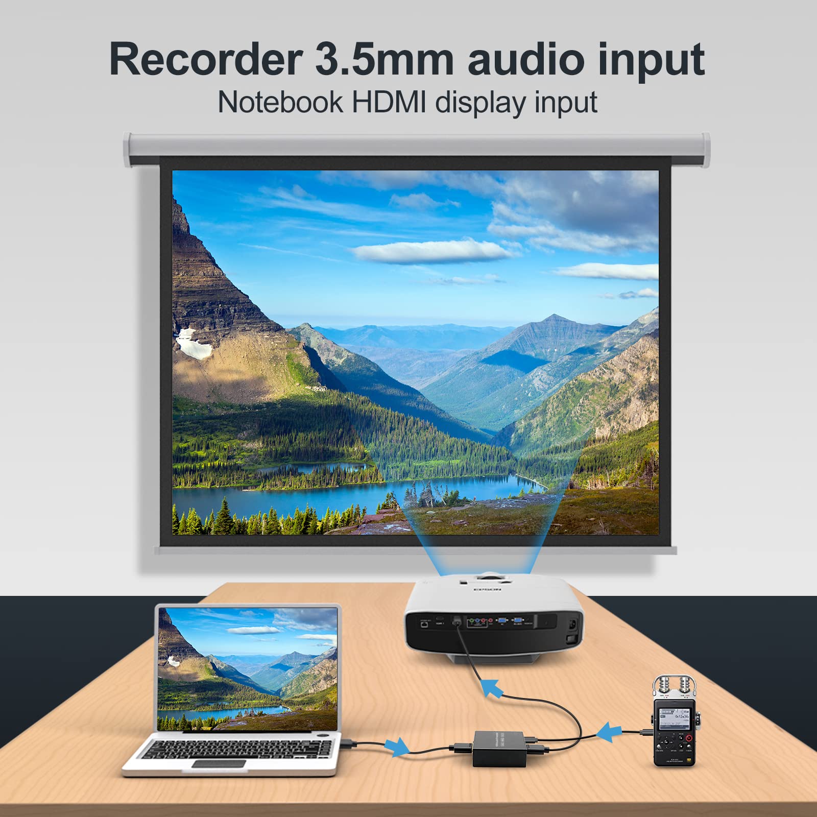 HDMI Audio Embedder Inserter Analogico Digitale DVI TOSLINK Ottico 3.5mm AUX Ingresso 4K60Hz 18Gbps HDR HDCP2.2