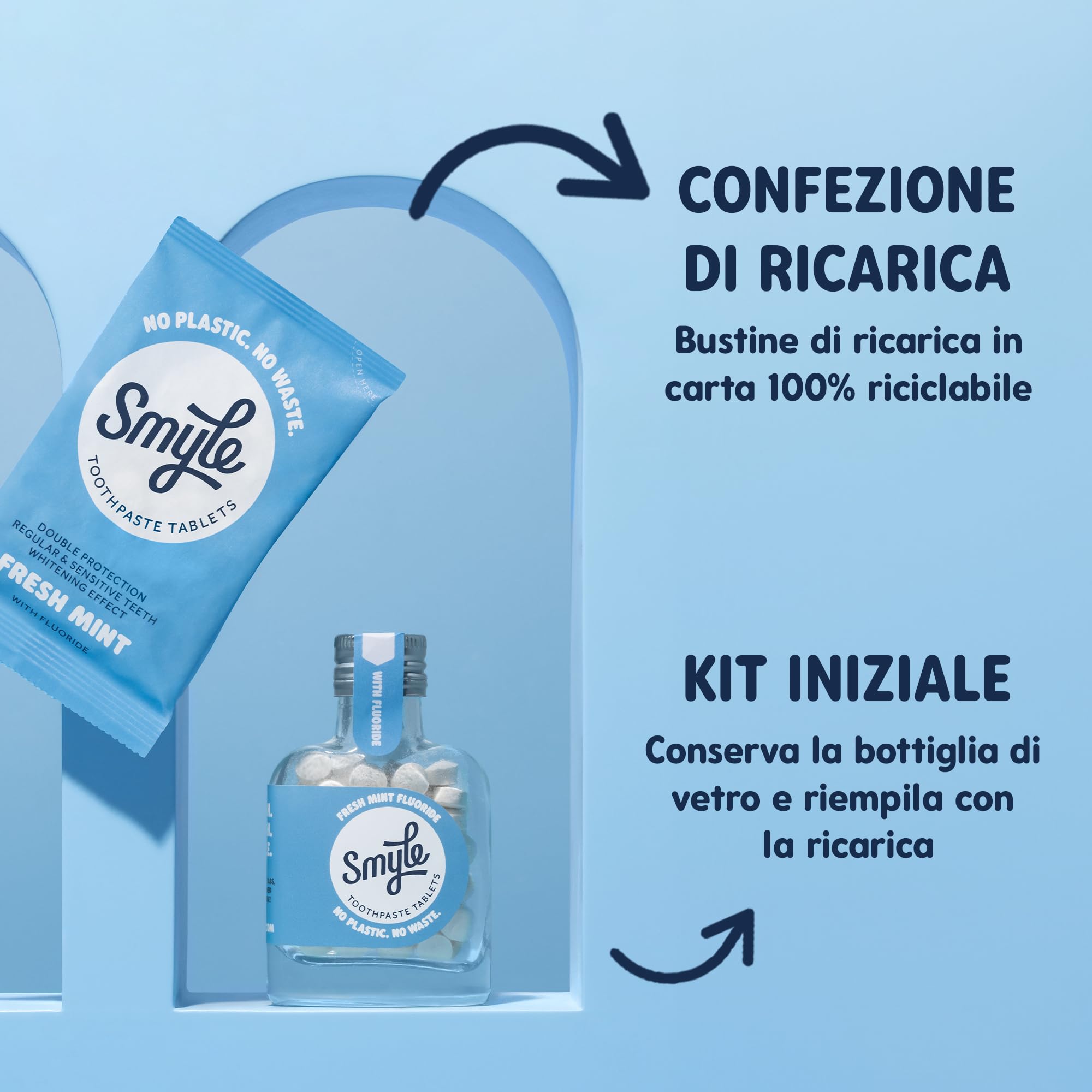 Compresse per spazzolino Smyle - Vegano, contiene fluoro, dentifricio solido biodegradabile e senza plastica, confezione da quattro (8 x 63 pezzi)