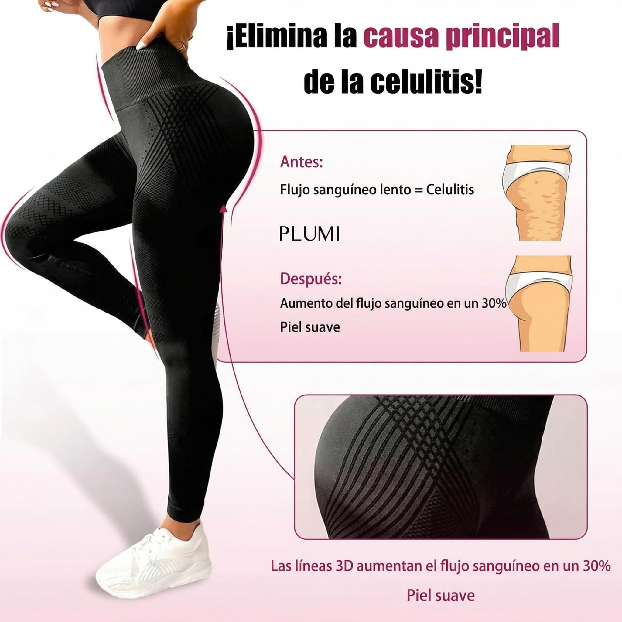 Genérico Cellumove Leggings 3D Anticelulítico Mujer, Cellumove Leggins Anticelulitis Compresión, Celulitis Push Up, Redefine Tu Silueta Sin Esfuerzo Pantalones - 3