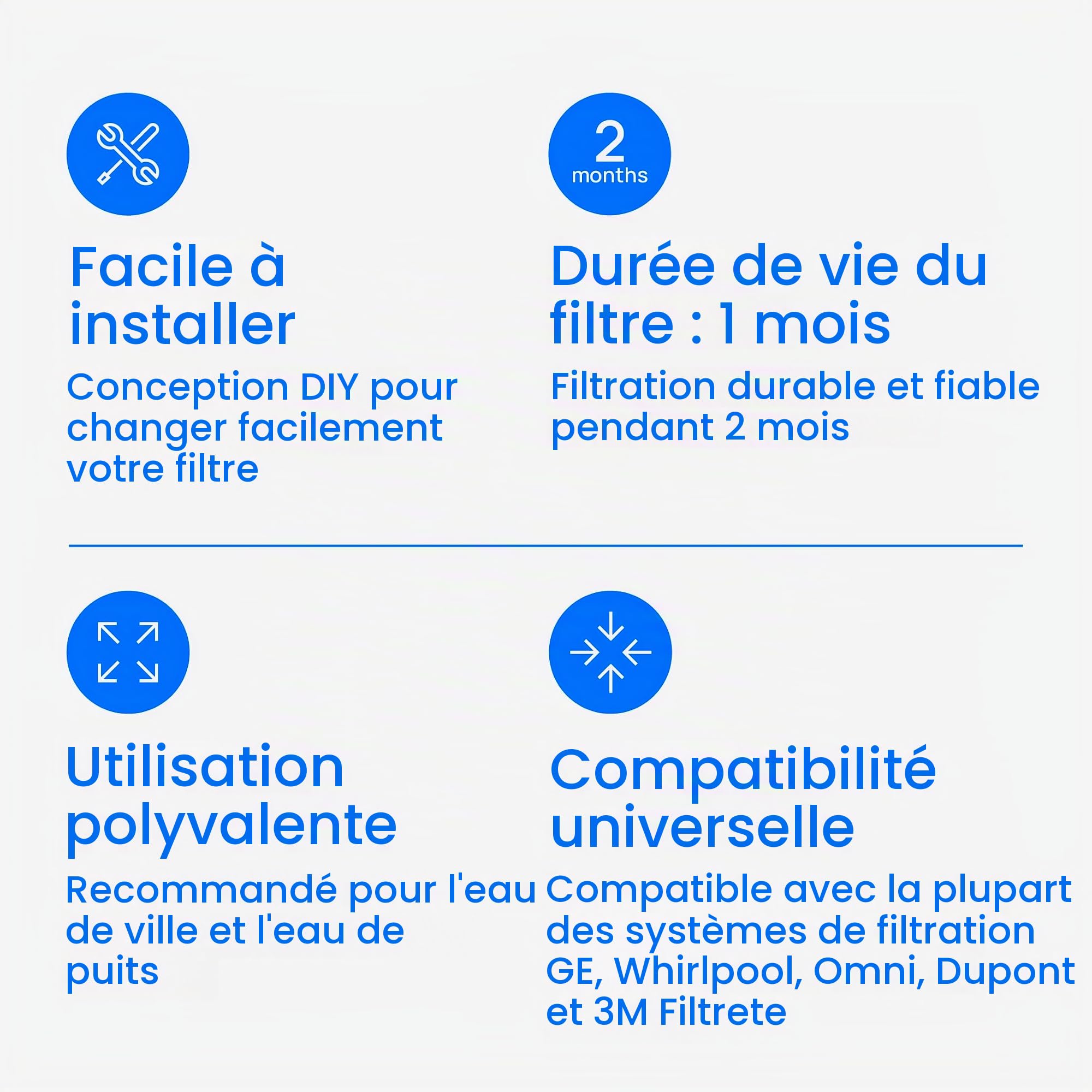 Culligan P5-4PK P5 Lot de 4 filtres à eau de qualité supérieure pour toute la maison, 8 000 gallons, blanc, 4 pièces