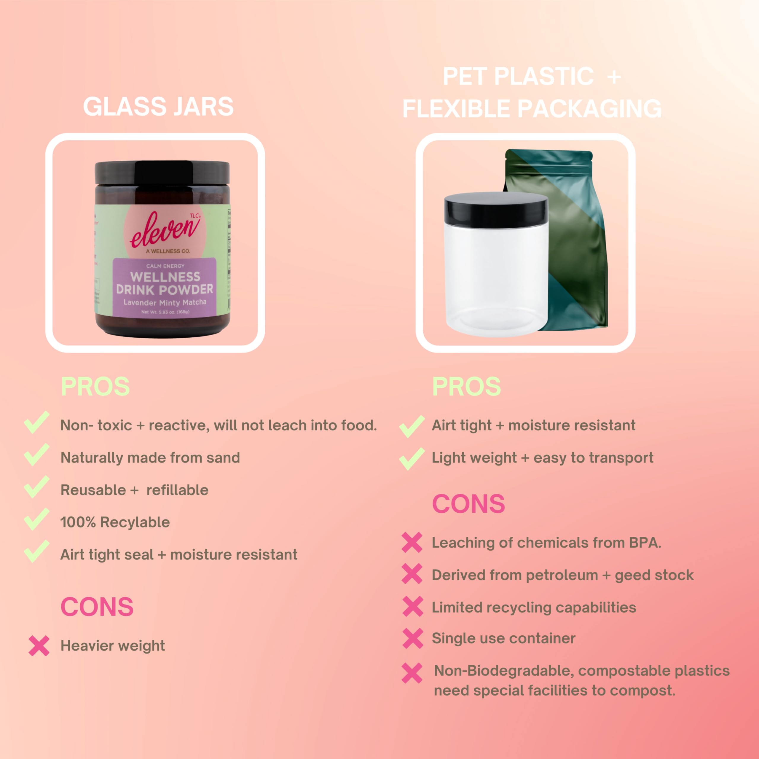 Eleven TLC Mint Lavender Matcha Powder Ceremonial Grade Japanese Green Tea Sugar-Free Wellness Latte Mix with Peppermint Lavender — view 14