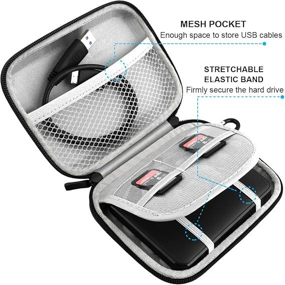 Lacdo Hard Drive Carrying Case for Seagate Portable/Seagate One Touch/Game Drive for PS5 / Ultra Touch Portable External Hard Drive HDD 1TB 2TB 4TB 5TB USB 3.0 Shockproof Travel Bag, Black | HDD