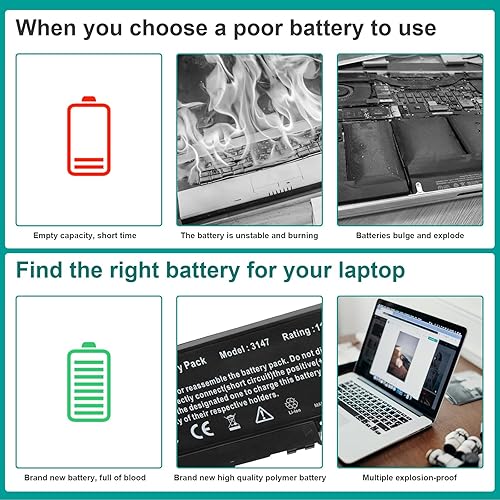 Miniatura 7 de GK5KY - Batería para laptop Dell Inspiron 11 3000 3147 3148 3153 3152 3157 3158 15 7000 7558 7568 13 7353 7359 7347 7348 7352 9 2NCT 09 2NCT 4K8YH