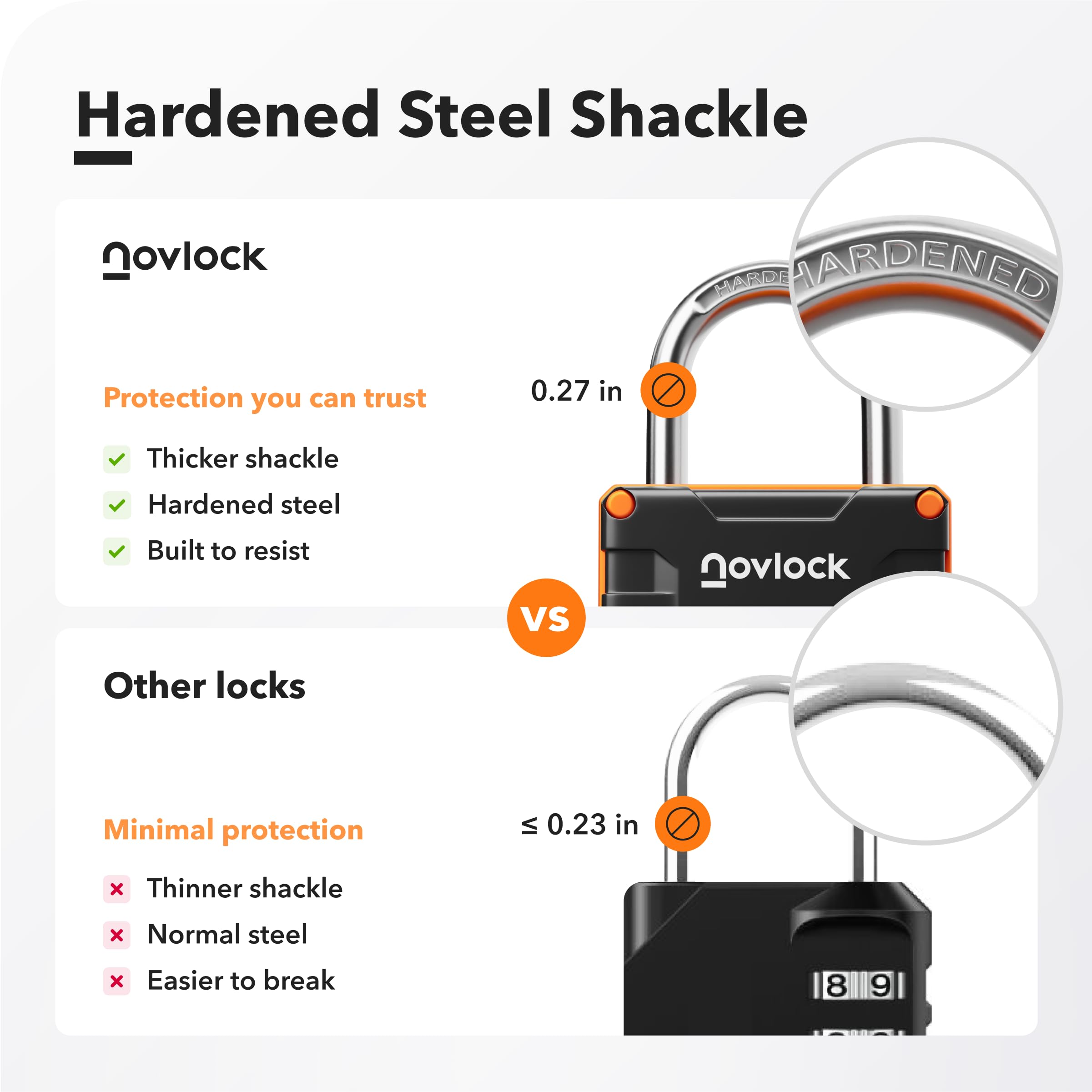 NOVLOCK Locker Padlock with 4-Digit Code for Gym School, Home, Work, Sturdy Combination Lock with Hardened Steel Shackle - Image 4
