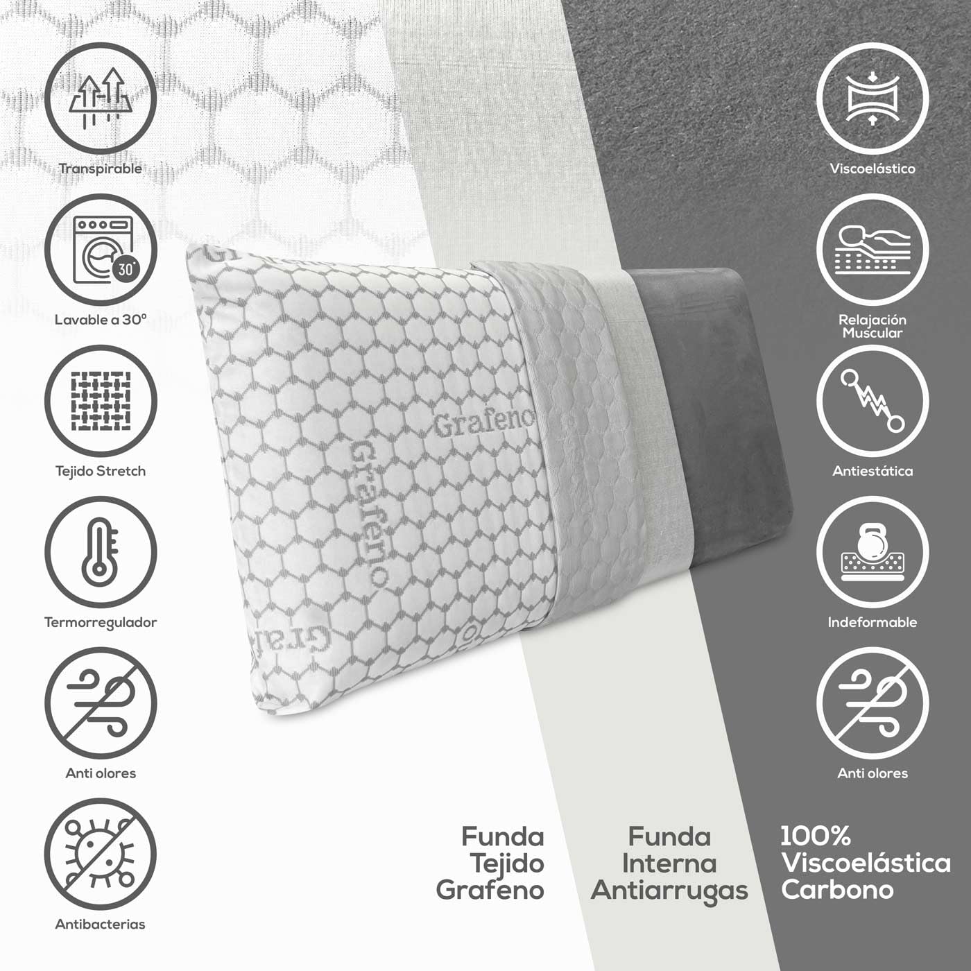 DUÉRMETE ONLINE - Almohada Viscoelástica Carbono Plus | Máximo Confort y Excelente Adaptabilidad con Propiedades Antiestrés | 2 Unidades de 70 x 40 cm