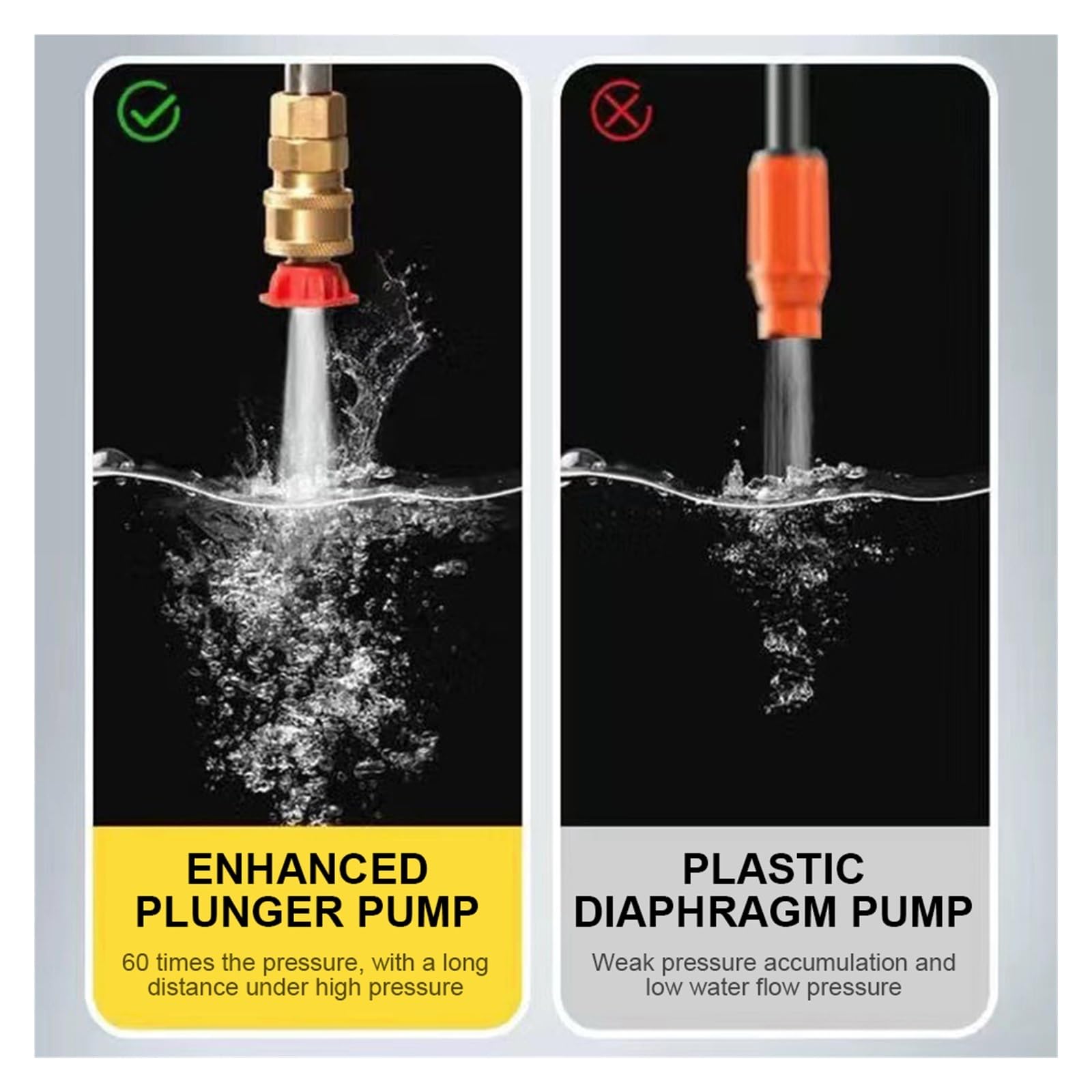 Hidrolimpiadoras Boquilla De Espuma De Pistola De Agua Pulverizada De Lavadora De Alta Presión Inalámbrica 30BAR For Generador De Espuma De 4000mAh Lavadora De Coche(Black)