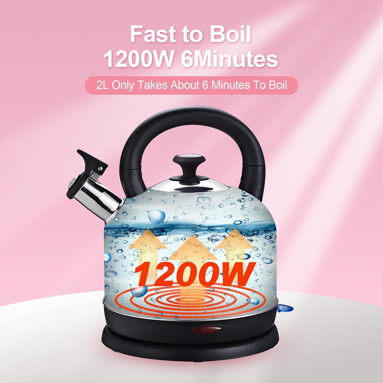 Electric Kettle Temperature Dash, YiiMO 2L Stainless Steel Hot Water Boiler with Thermometer for Tea Coffee 1200W, Auto Shut-Off Boil-Dry Protection BPA Free, Large Pink Retro Cute