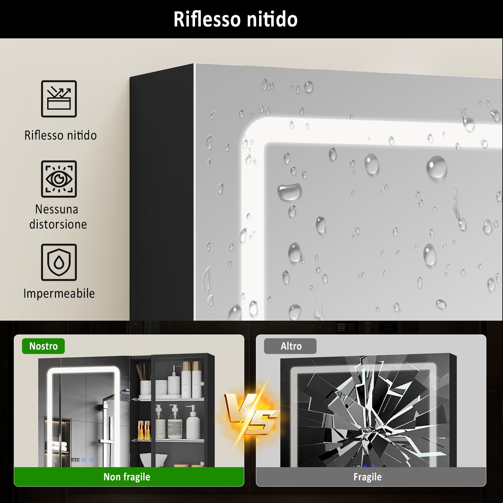 YU YUSING Specchio Contenitore Bagno con Luce 80x15x60 cm, Mobile Bagno con Specchio, Armadietto Bagno Sospeso, Specchiera bagno, 2 Ripiani Illuminati Aperti, Anta in Vetro, 3 Modalità di Luce, Nero