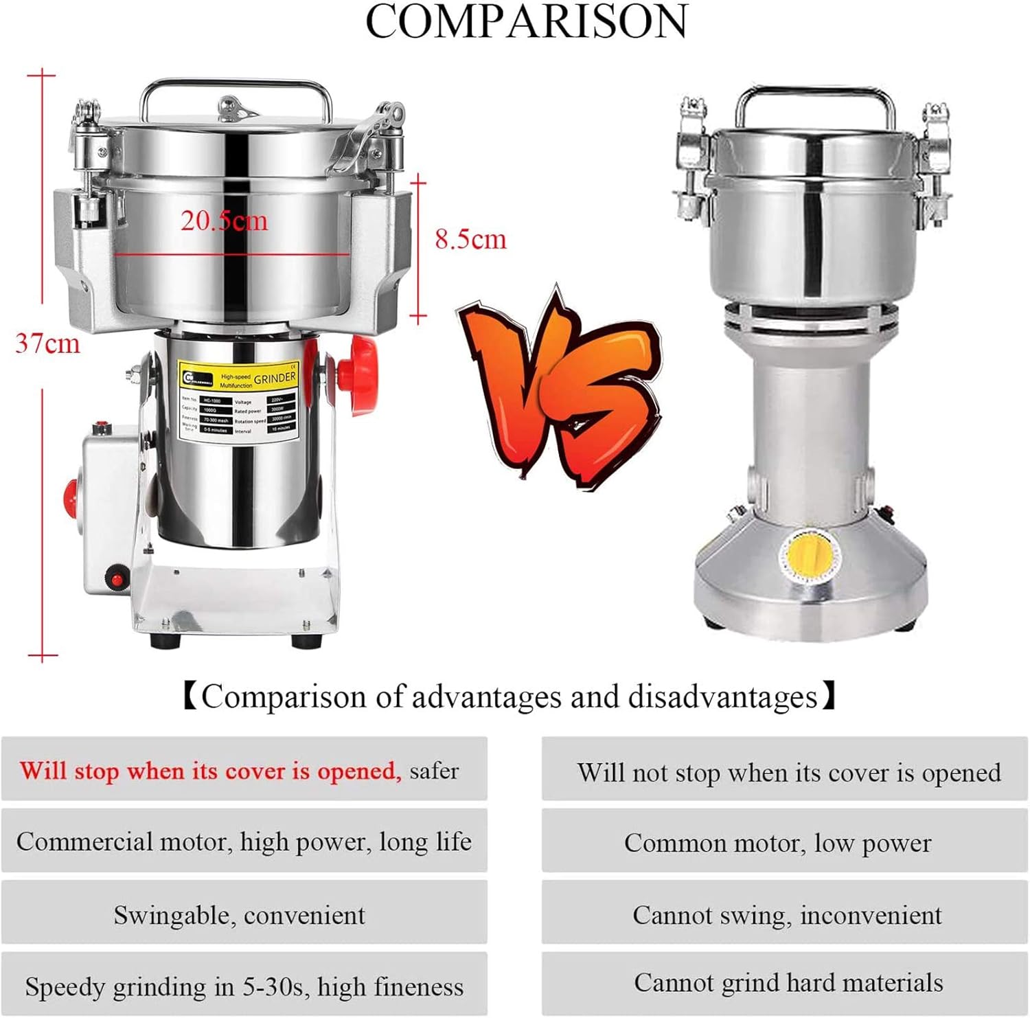 80% оƒƒ Dіѕсоunt CGOLDENWALL 2500g Commercial Spice Grinder Electric Grain Grinder Mill Powder Grinder Grinding Machine Chinese Medicine Spice Herb Grinder Flour Mill Pulverizer CE Approved 110V 3600W