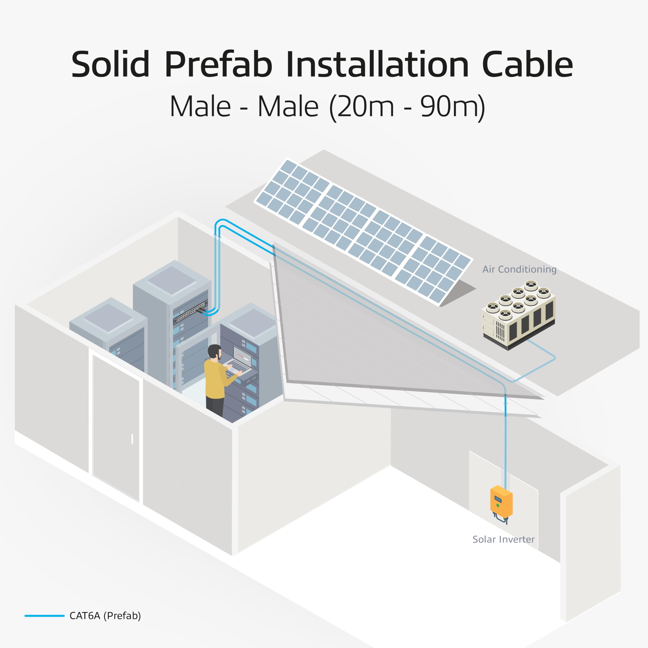 ACT Câble d'installation CAT6A S/FTP, 90 m, pré-assemblé, prise en charge 4PPoE, 100 W, 23 AWG, classification B2ca, connecteur RJ45, pour environnements à haut risque, mâle vers mâle - FB0090