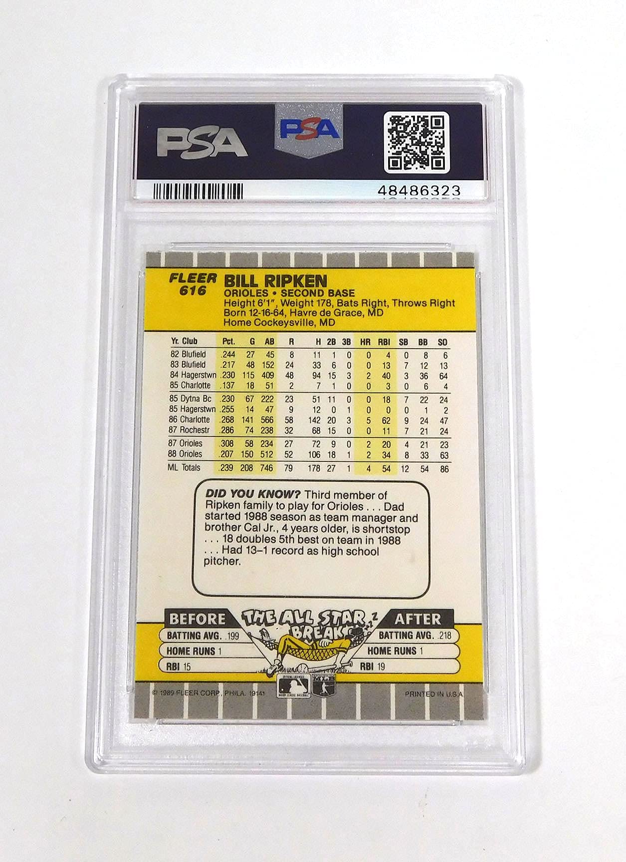 Amazon.com: 1989 Fleer Bill Ripken #616A Expletive on Handle