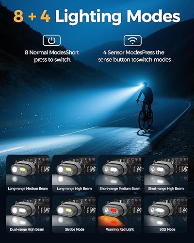 Miniatura 4 de Faro LED recargable, paquete de 2 faros con sensor de movimiento, 8 modos de luz, haz doble de 1200 lúmenes, lámpara frontal de 39 horas de duración