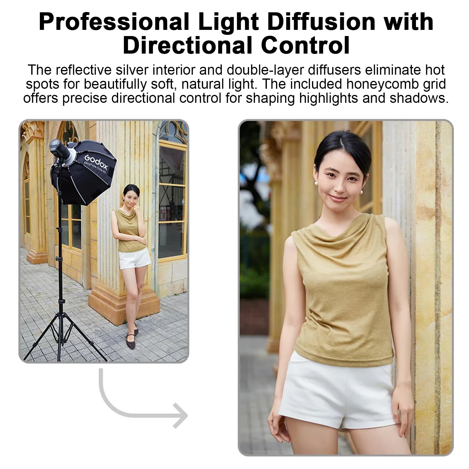 Godox EazyFlow Octa - Softbox ottagonale pieghevole, 90 cm, con diffusori, griglia