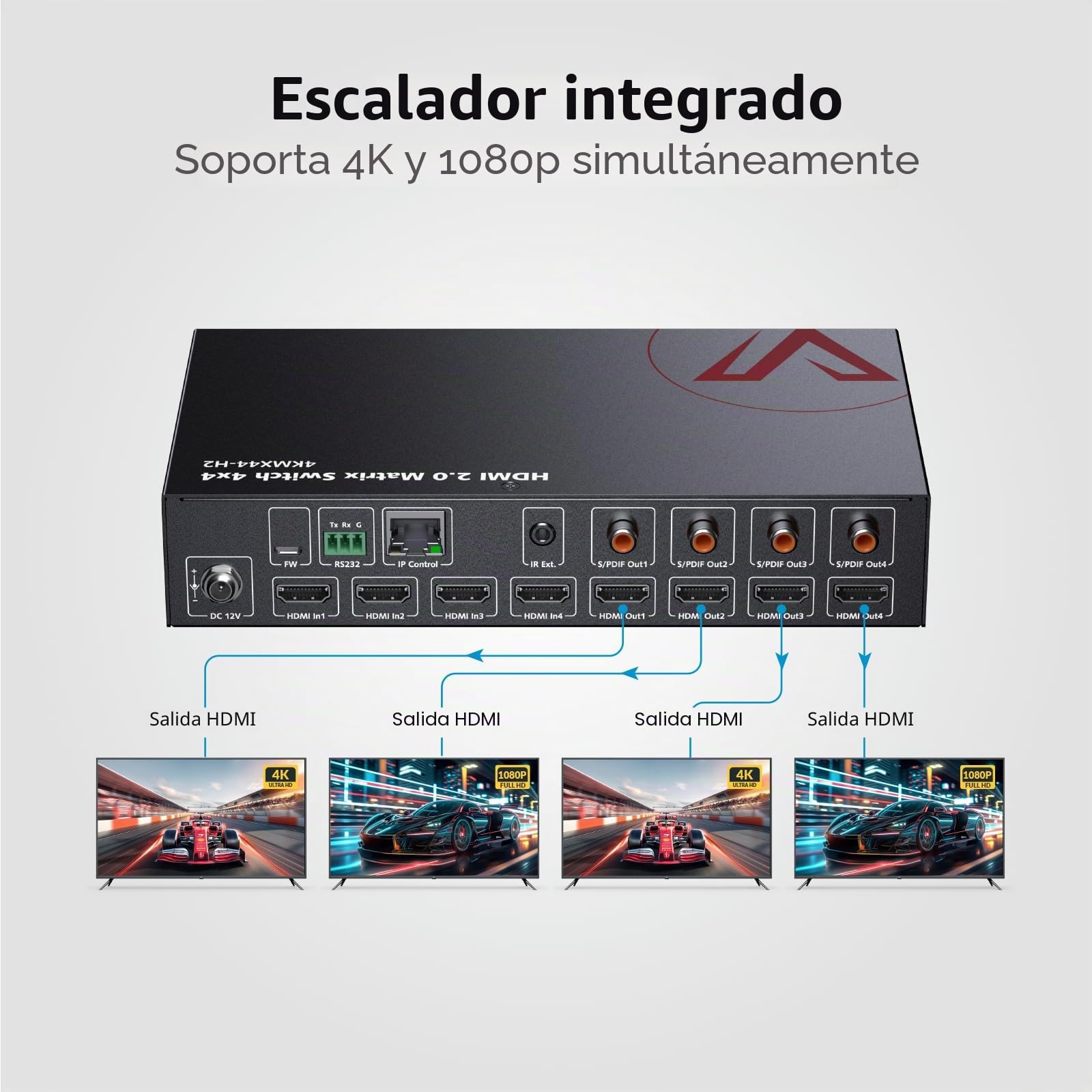 Divisor de Matriz HDMI 4x4, 4K@60Hz con HDR Dolby Vision, Extracción de Audio SPDIF 5.1CH, Reducción de Escala de 4K a 1080P, CEC, Interfaz de Usuario Web, Memoria de Apagado, Control IR API RS232