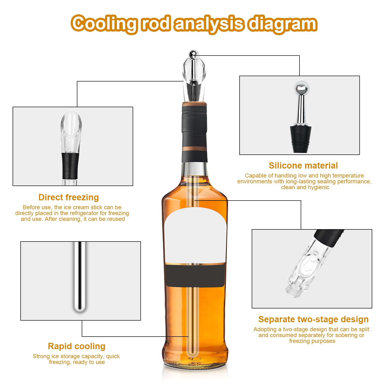 Bacchette Refrigeranti Per Vino In Acciaio Inox 3 Pezzi Con Aeratore – Raffredda Senza Diluire, Regalo Per Enoappassionati