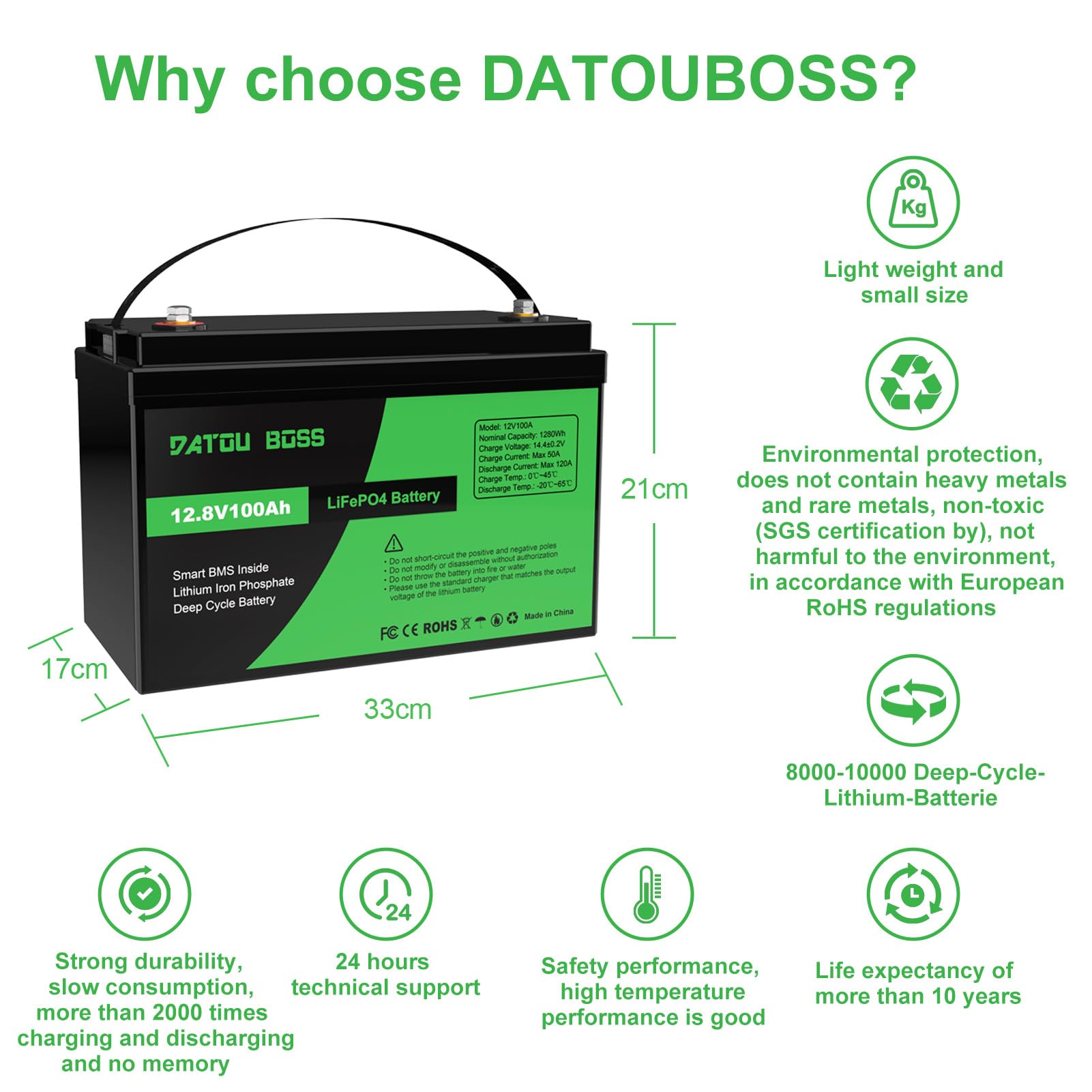 DATOUBOSS 12V 100Ah LiFePO4 Battery 100A BMS 8000+cycles Deep Cycle Lithium Battery MAX 1280W wsparcie mocy w połączeniu szeregowym/równoległym