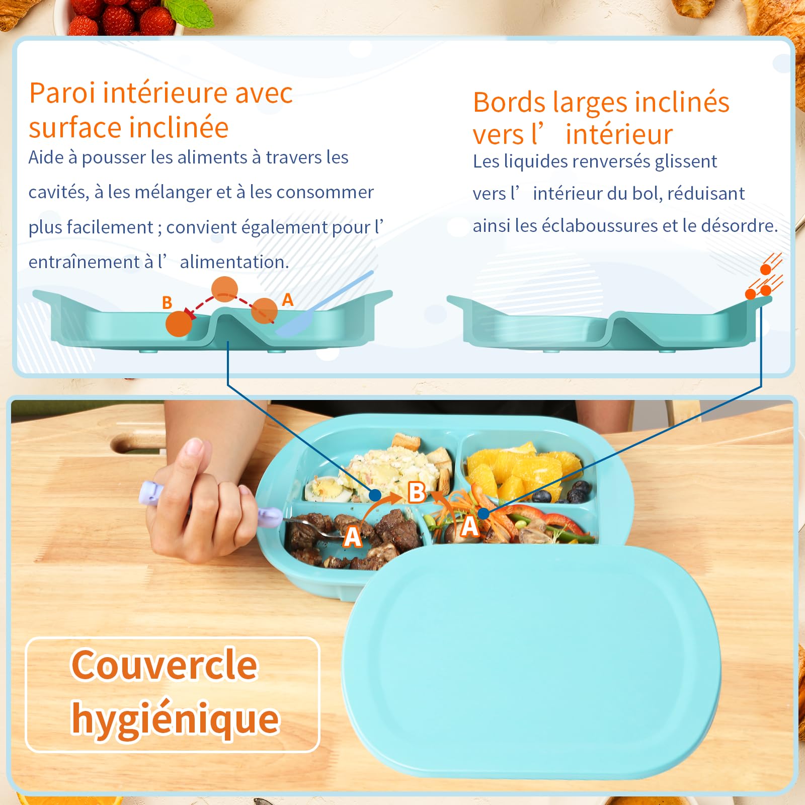 Platos Adaptables De Melamina Con Borde Inclinado Y Antideslizante Con Pared Elevada Para Personas Mayores, Discapacitados, Artríticas De Comer Solo (Cavidades Quadro con tapa)