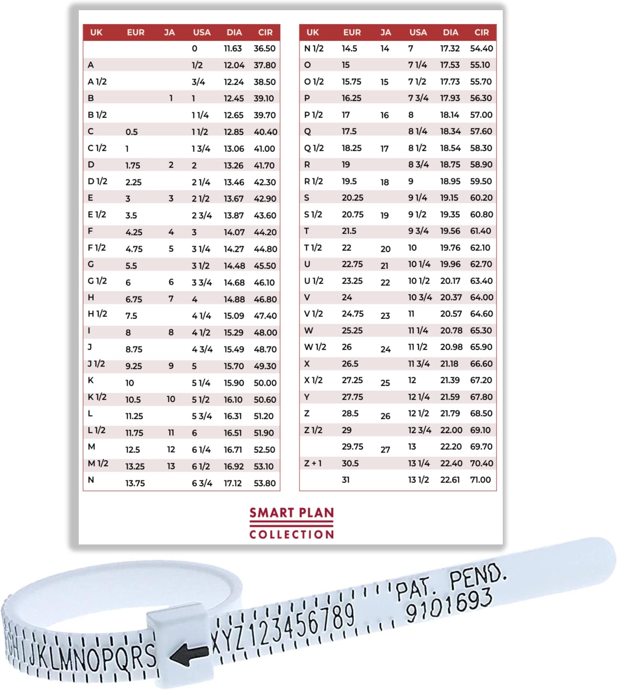 SMART PLAN Ring Sizer UK & US A to Z Ring Measurement Tool & INTERNATIONAL SIZE CHART GUIDE - Engagement Ring Finger Gauge