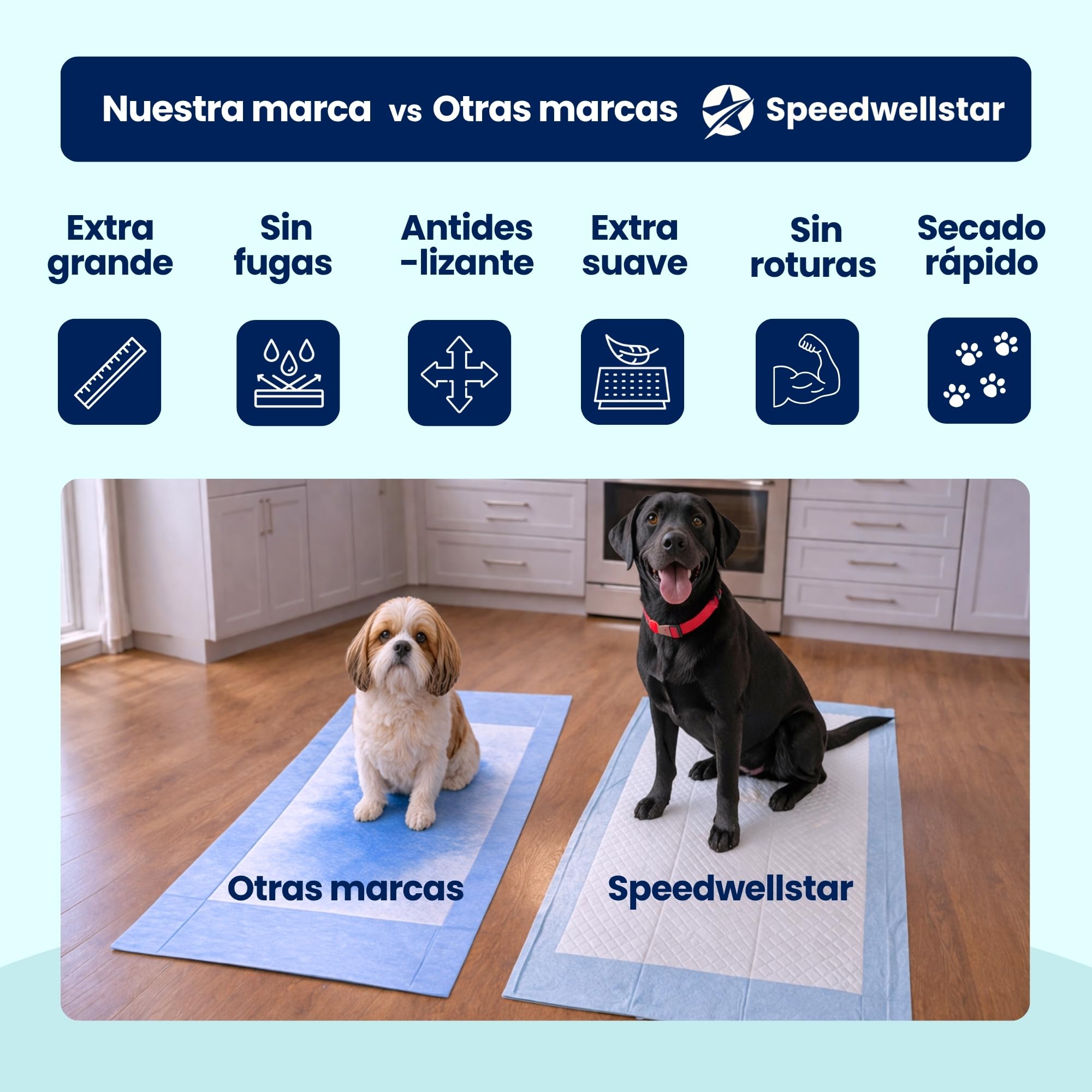 Empapadores Extra Grandes para Cachorros y Perros 150 x 80 cm 2300 ml Impermeables, de Secado Rápido y Antideslizantes, Alfombrillas Higiénicas para Perros y Mascotas Paquete de 120 de Speedwellstar