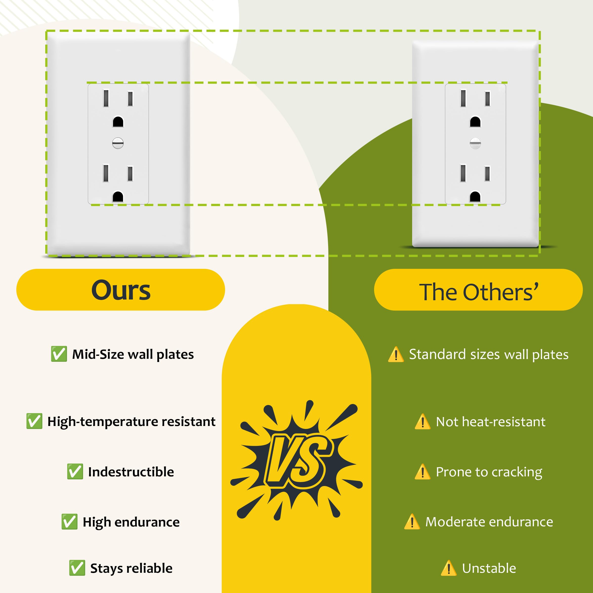 Decorative Outlet Covers - Modern White Wall Plate -6