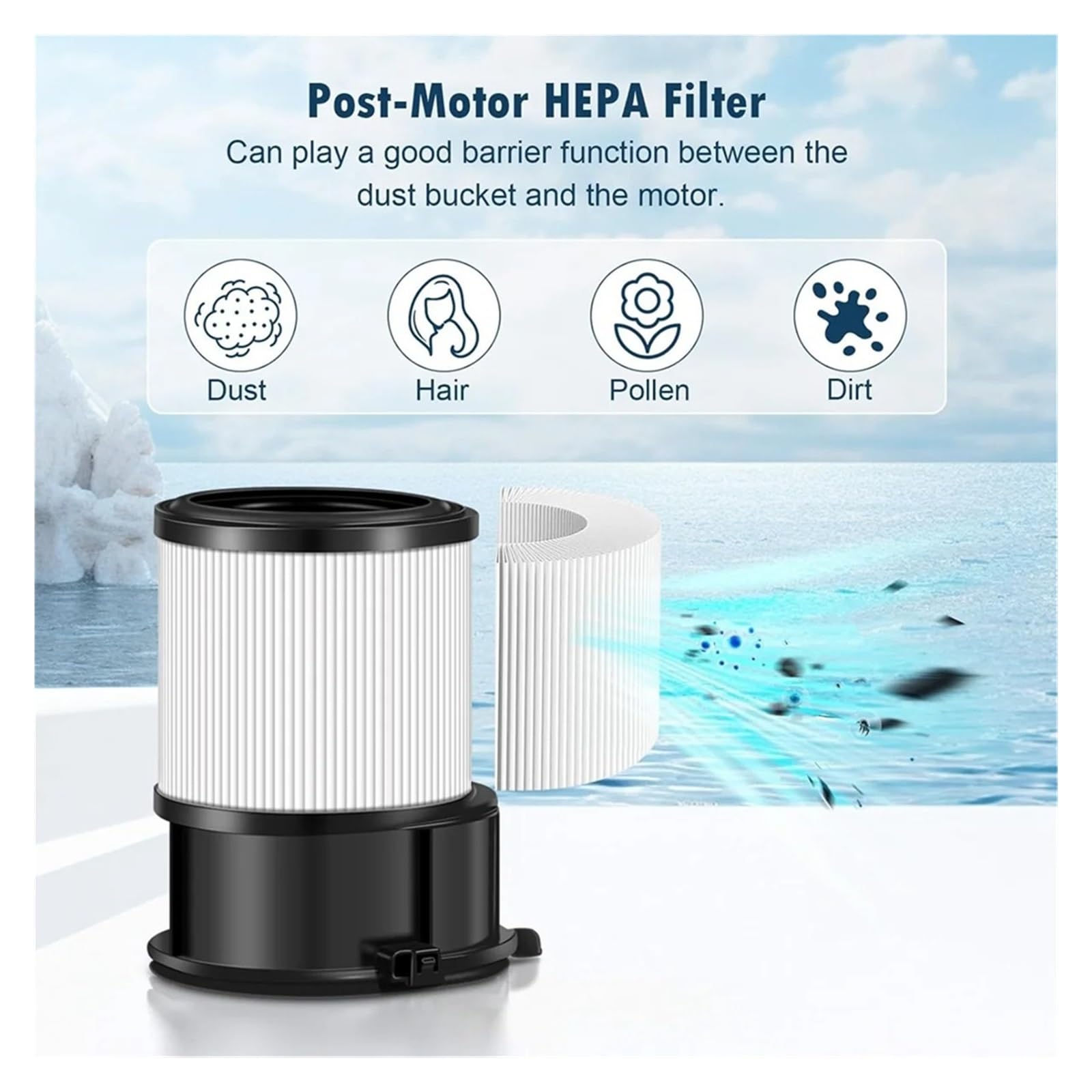 Filtry HEPA kompatybilne z odkurzaczem bezprzewodowym Shark PowerDetect z funkcją automatycznego opróżniania IP3251 IP3251C Zestaw filtrów zamiennych