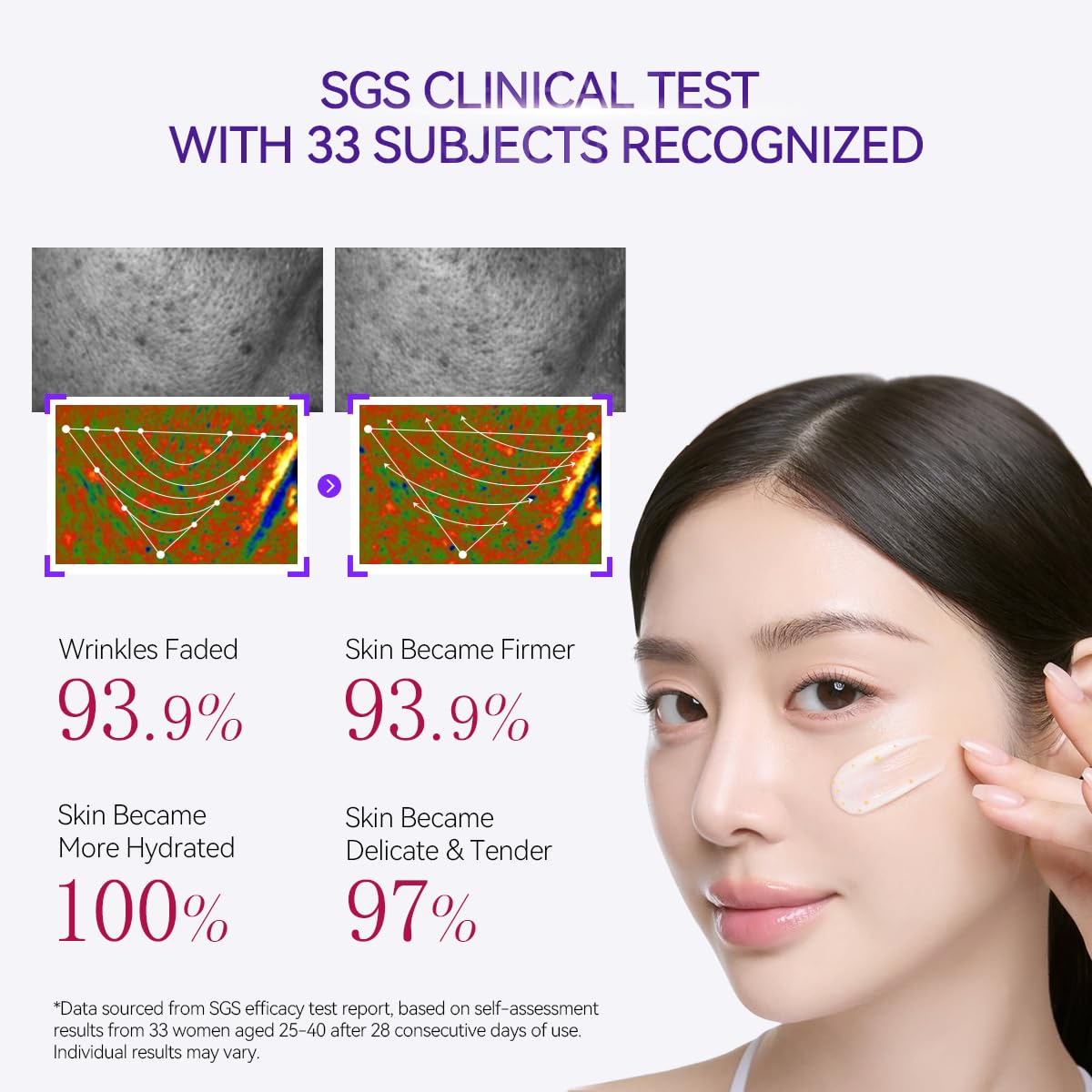 LANBENA Retinol Rejuvenating Face Cream 30g for Women and Men - Face Moisturizer with Brightening & Anti-Aging Effects, Hydrating Formula for All Skin Tones, 1 Fl Oz - Image 5